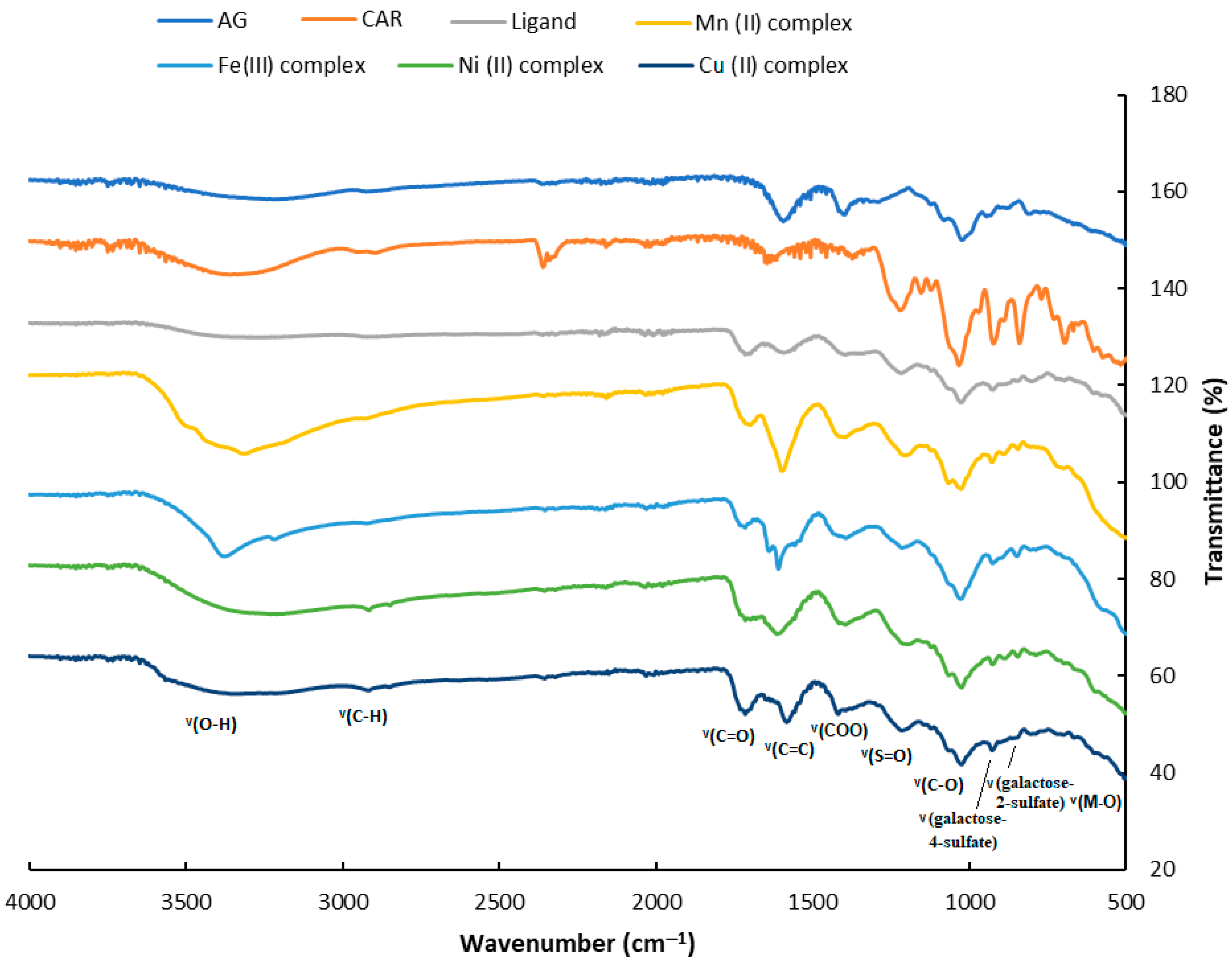 Polymers 15 02511 g002 Polymers 15 02511 g002