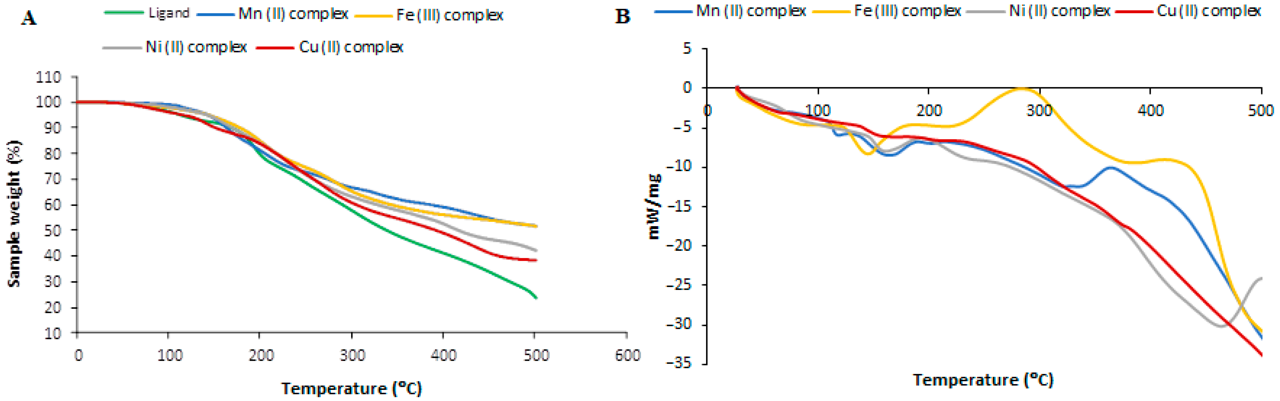 Polymers 15 02511 g004 Polymers 15 02511 g004