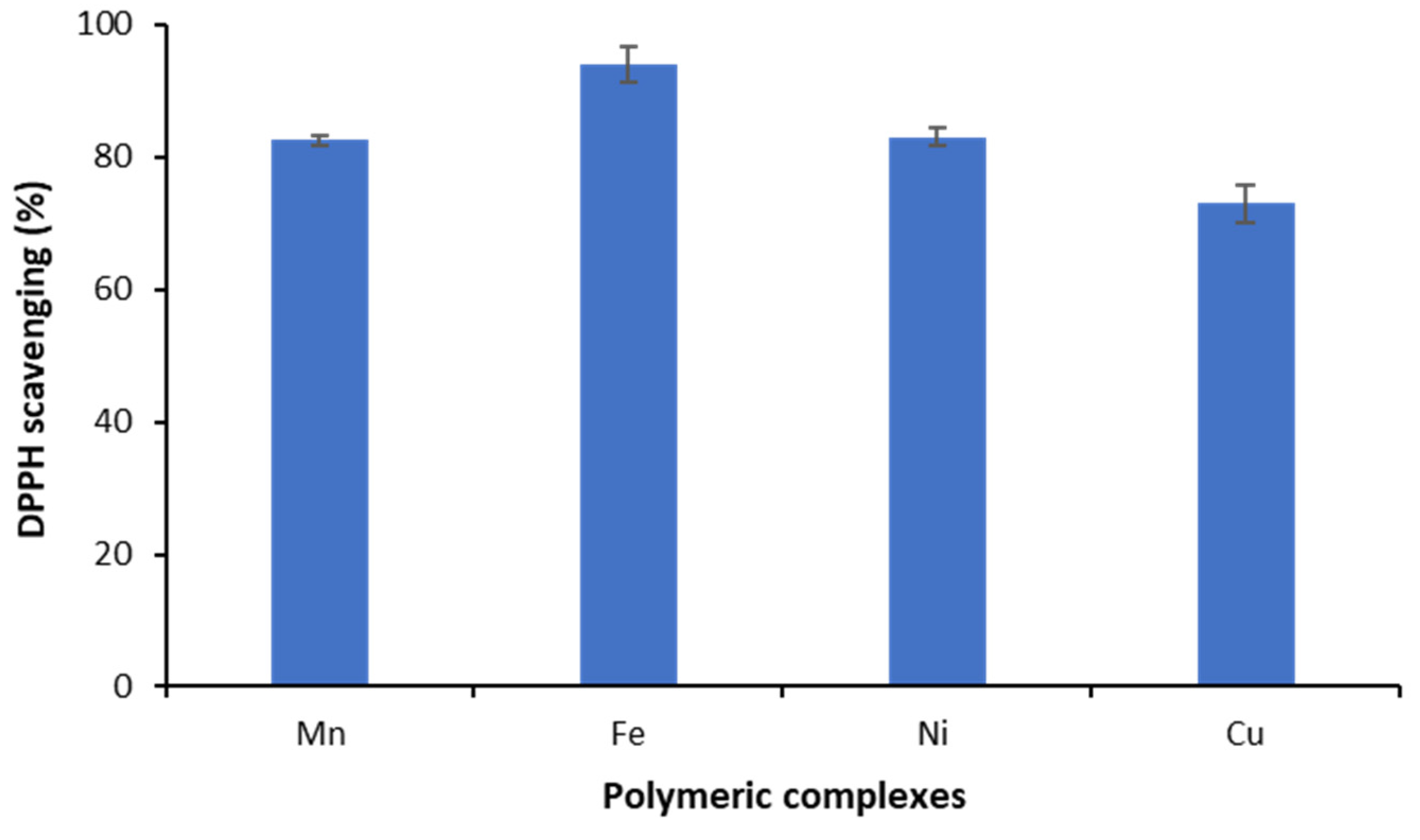 Polymers 15 02511 g009 Polymers 15 02511 g009