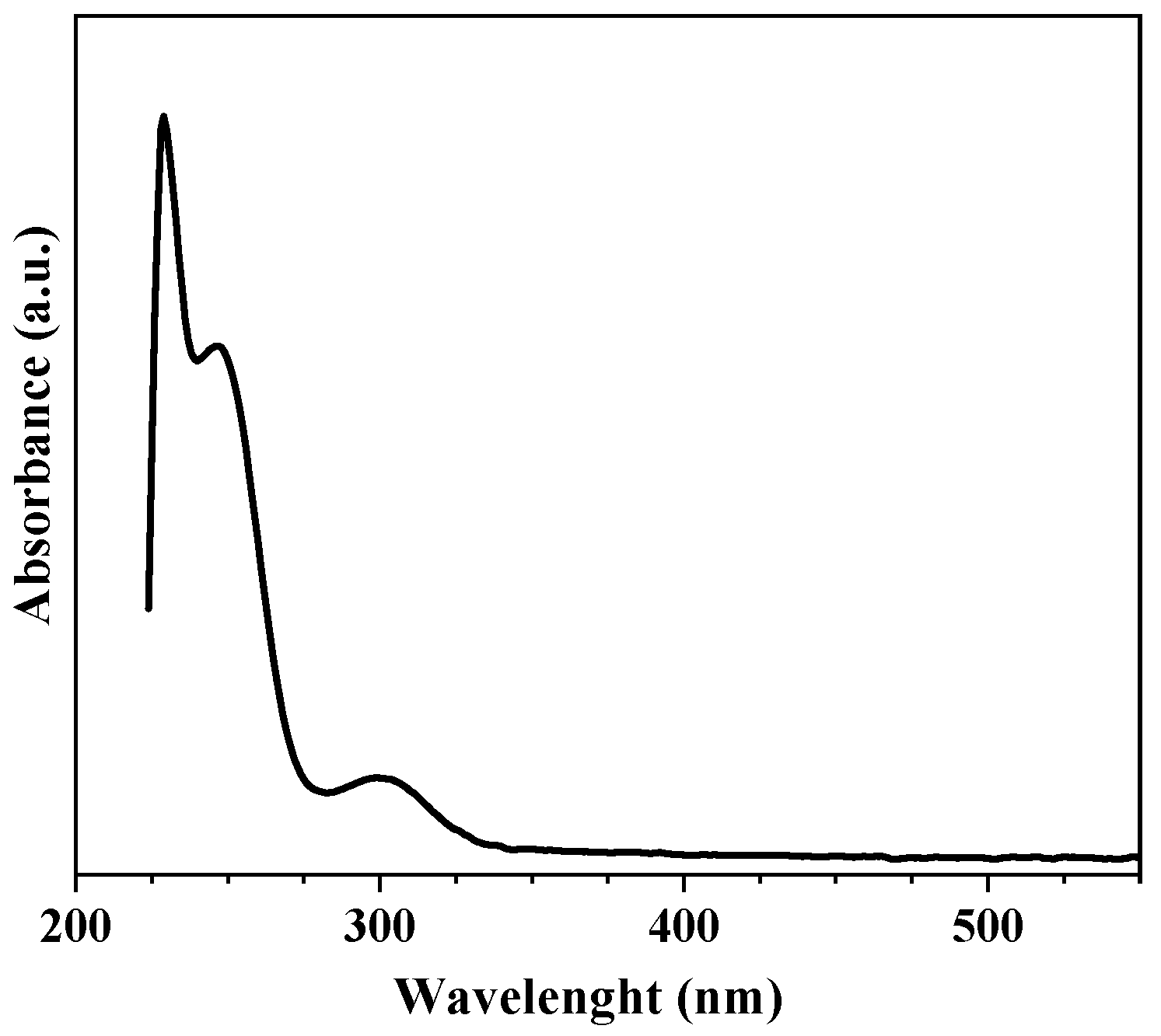 Polymers 15 02513 g004