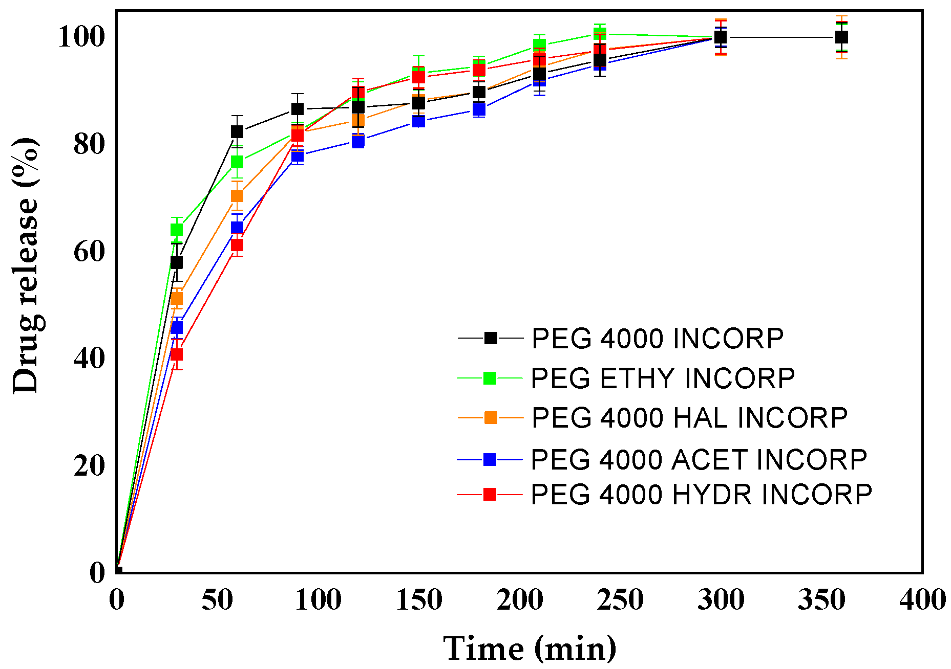 Polymers 15 02513 g005
