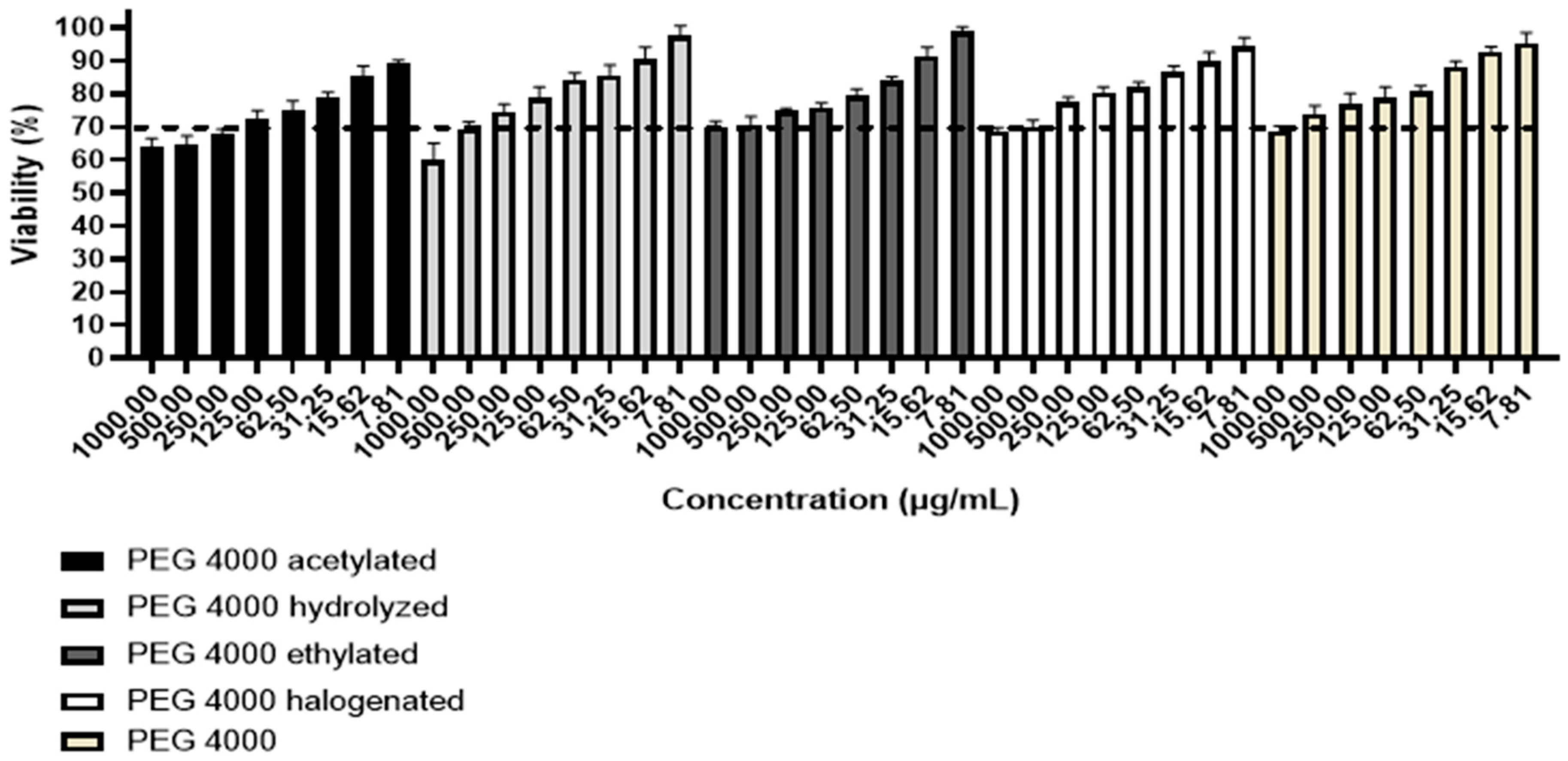 Polymers 15 02513 g006