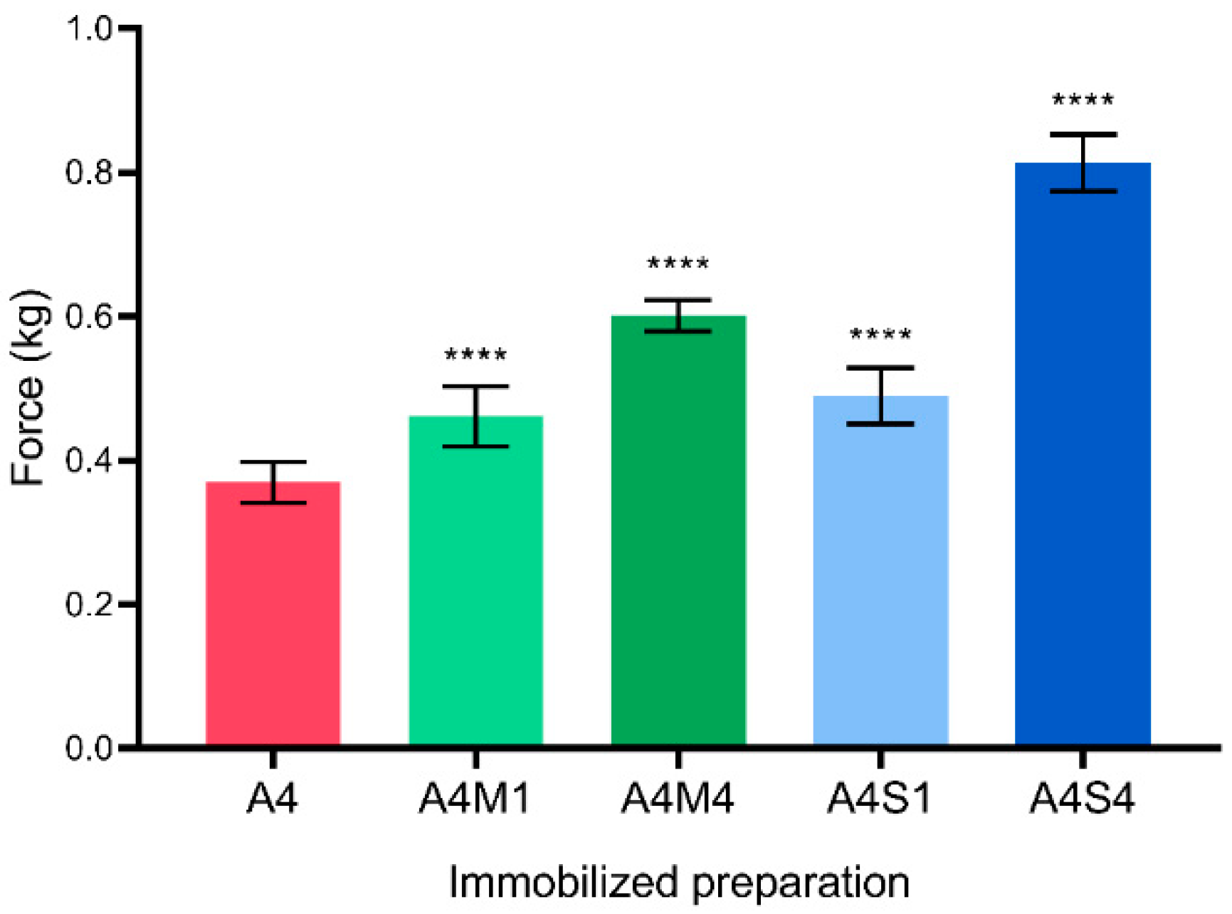 Polymers 15 02514 g003