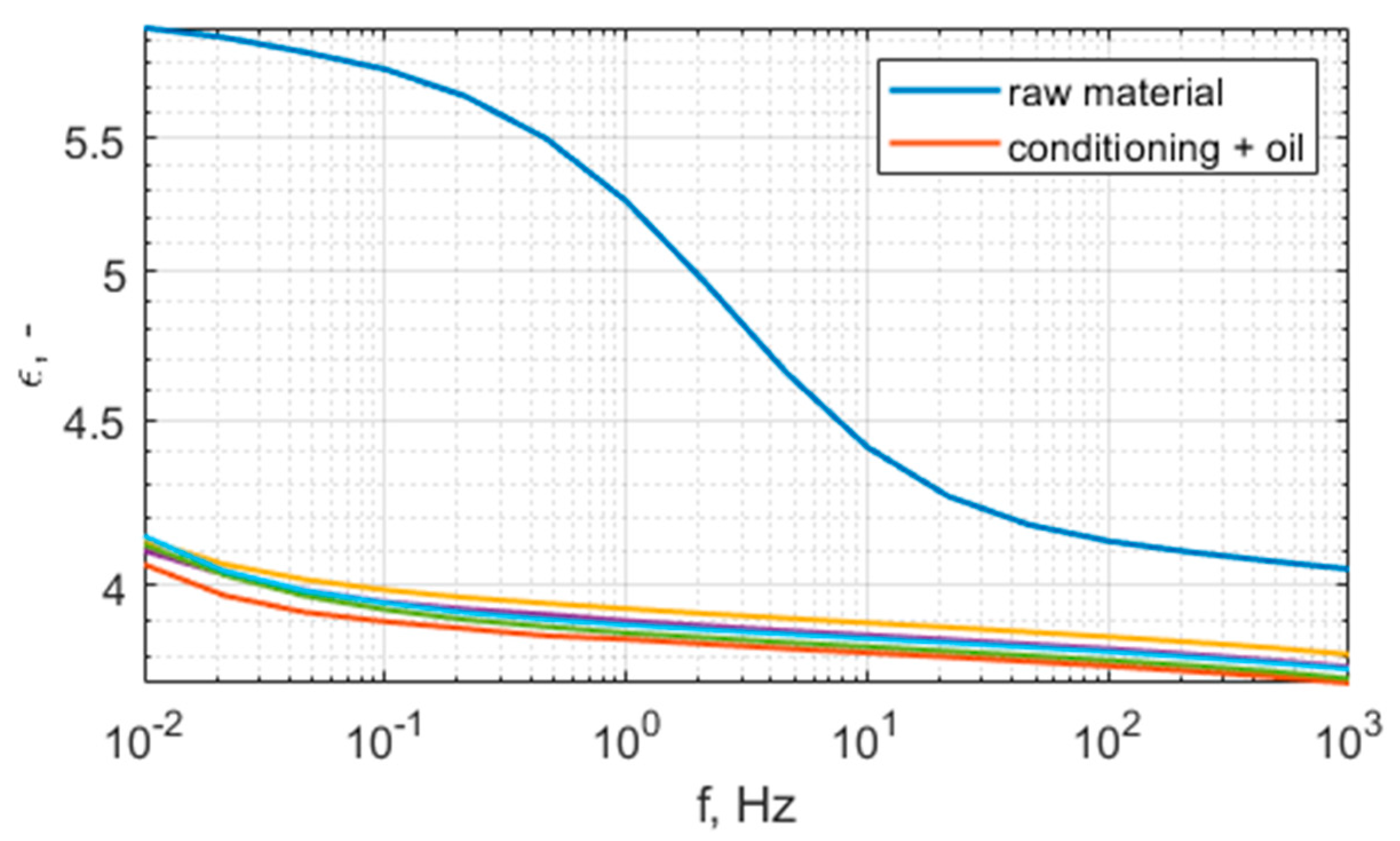 Polymers 15 02518 g010