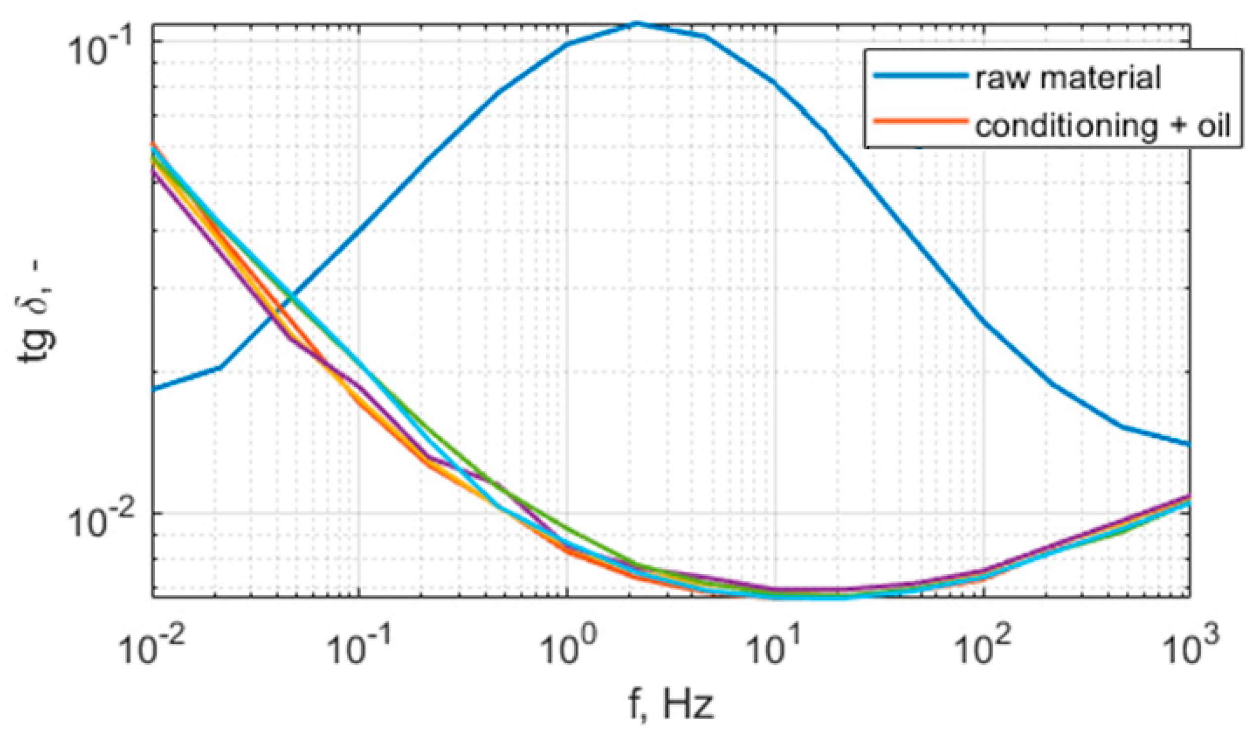 Polymers 15 02518 g011