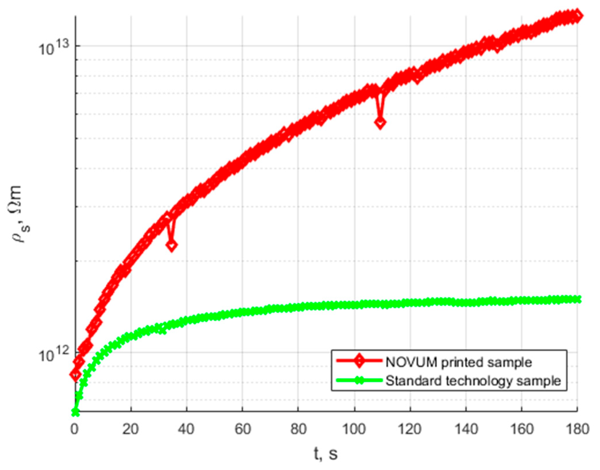 Polymers 15 02518 g014