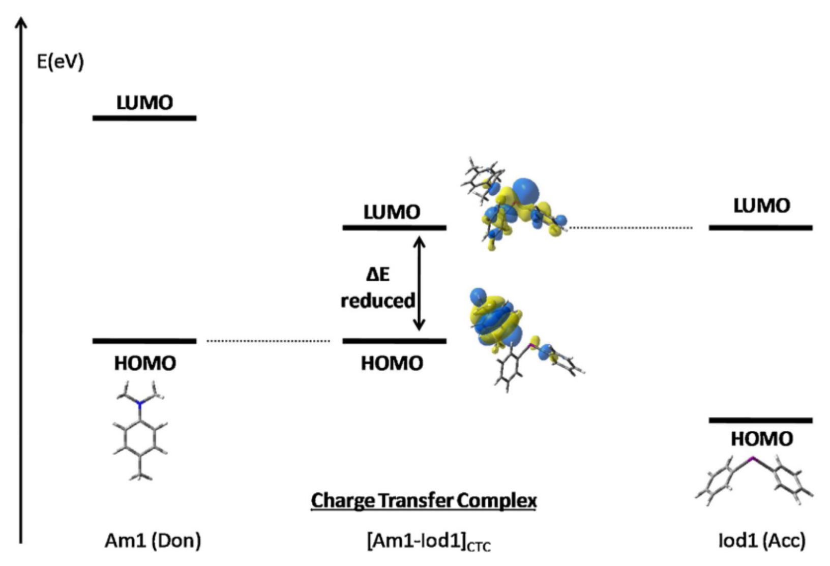Polymers 15 02524 g004 Polymers 15 02524 g004