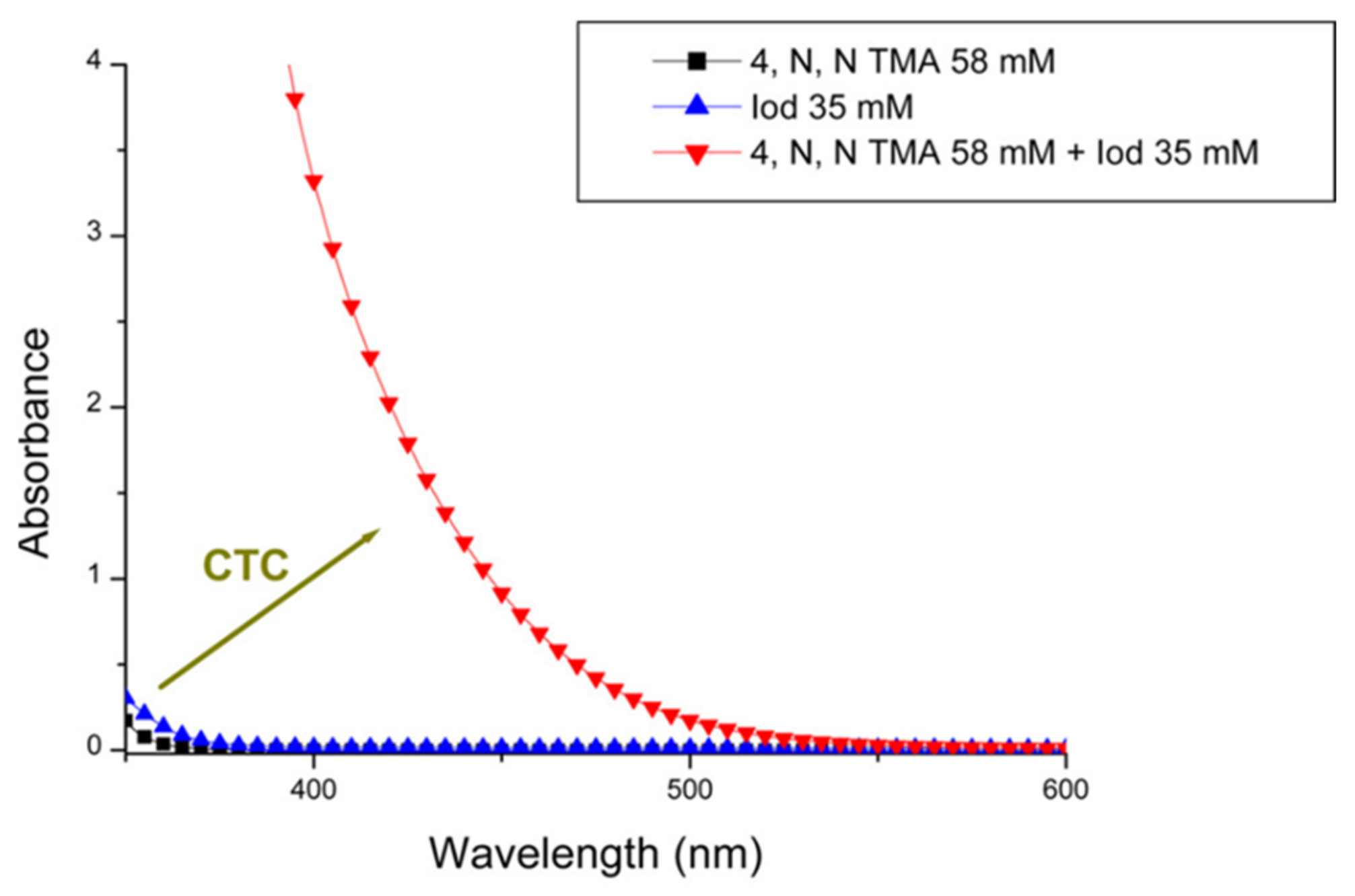 Polymers 15 02524 g005 Polymers 15 02524 g005