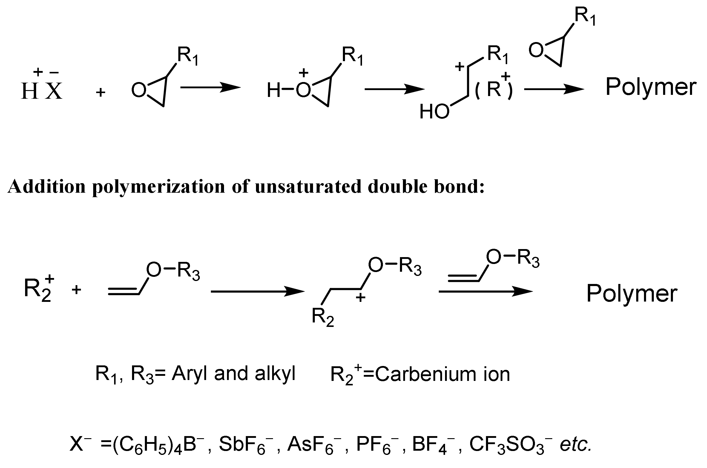 Polymers 15 02524 sch002 Polymers 15 02524 sch002
