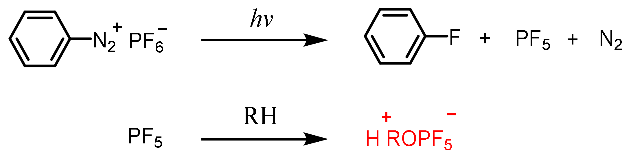 Polymers 15 02524 sch003 Polymers 15 02524 sch003