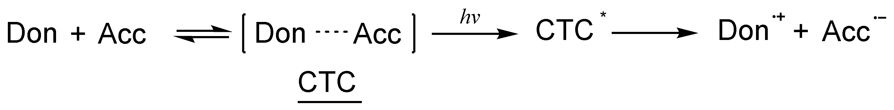 Polymers 15 02524 sch016 Polymers 15 02524 sch016