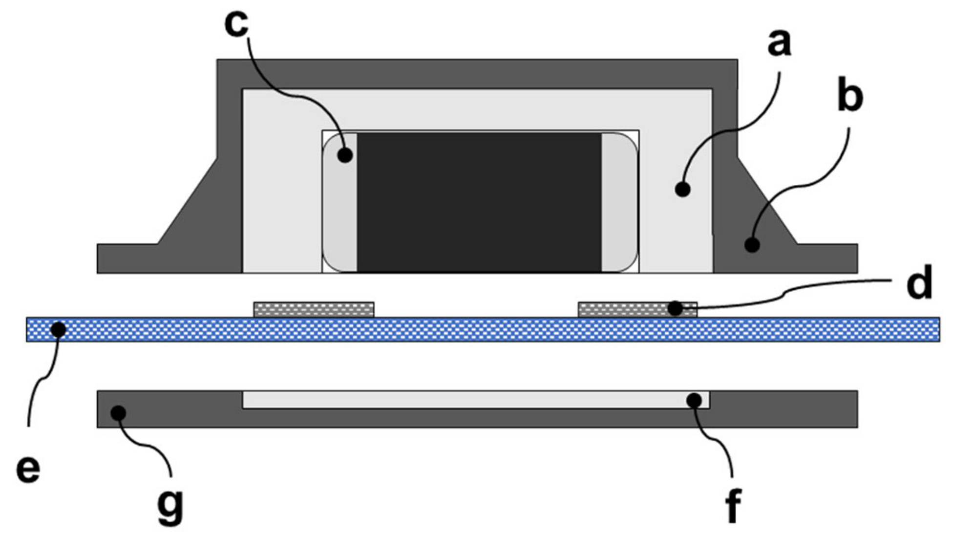 Polymers 15 02526 g004 Polymers 15 02526 g004