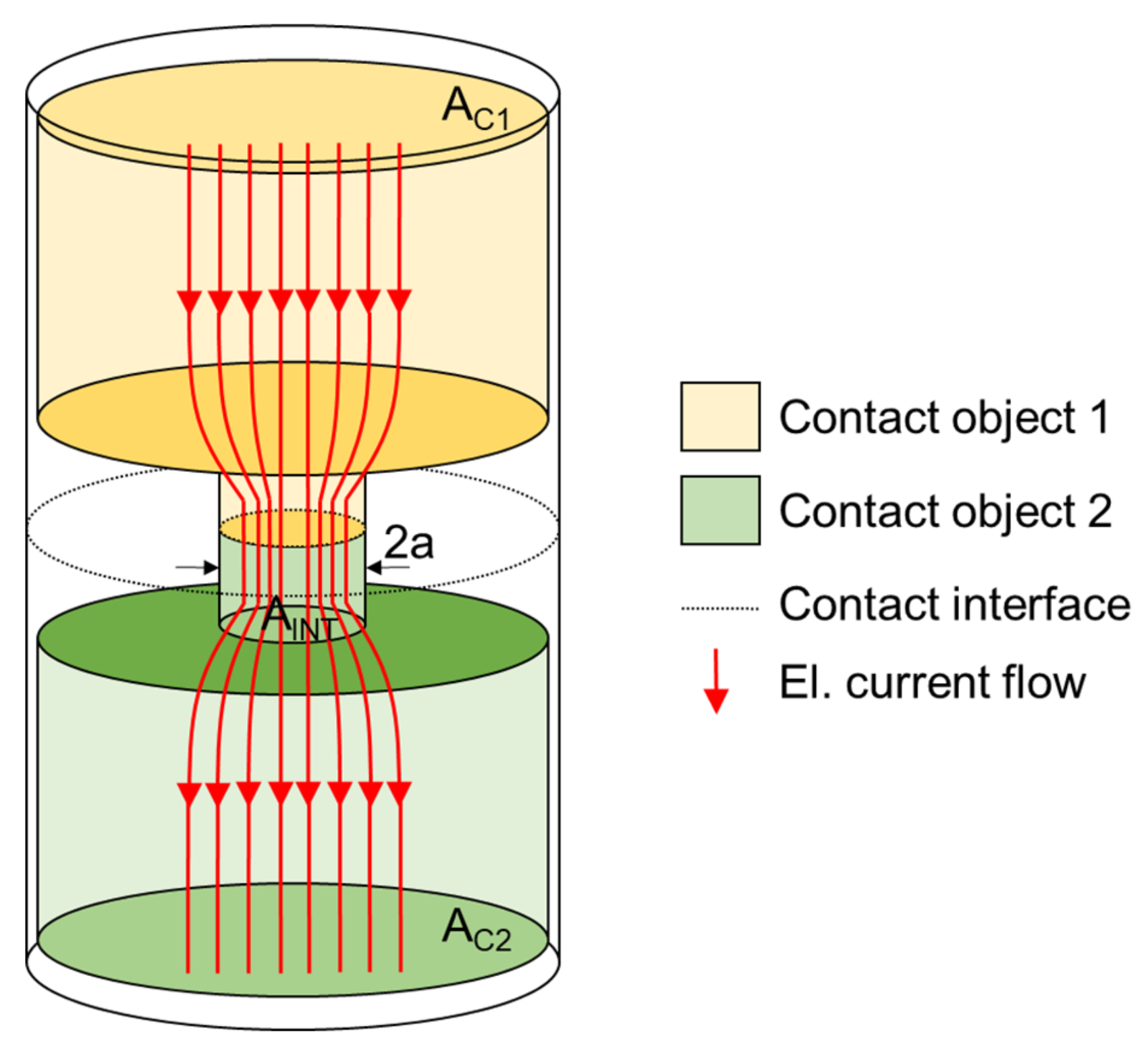 Polymers 15 02526 g007 Polymers 15 02526 g007