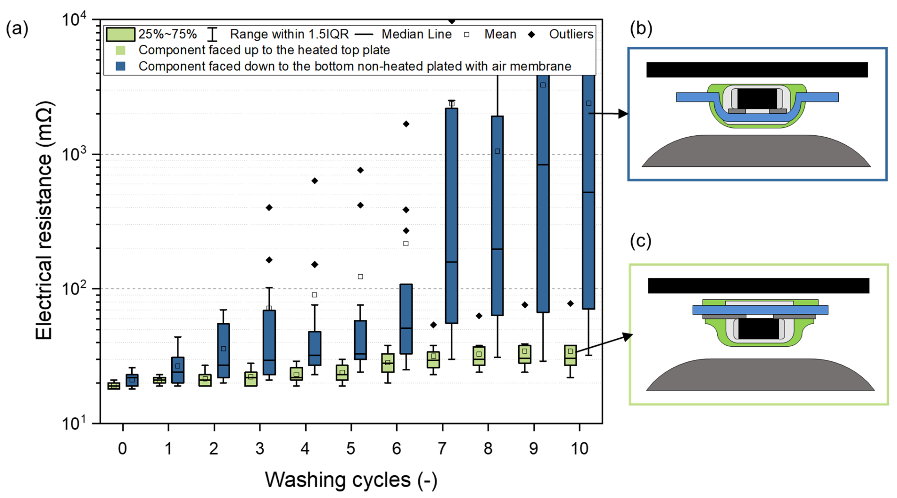 Polymers 15 02526 g009 Polymers 15 02526 g009