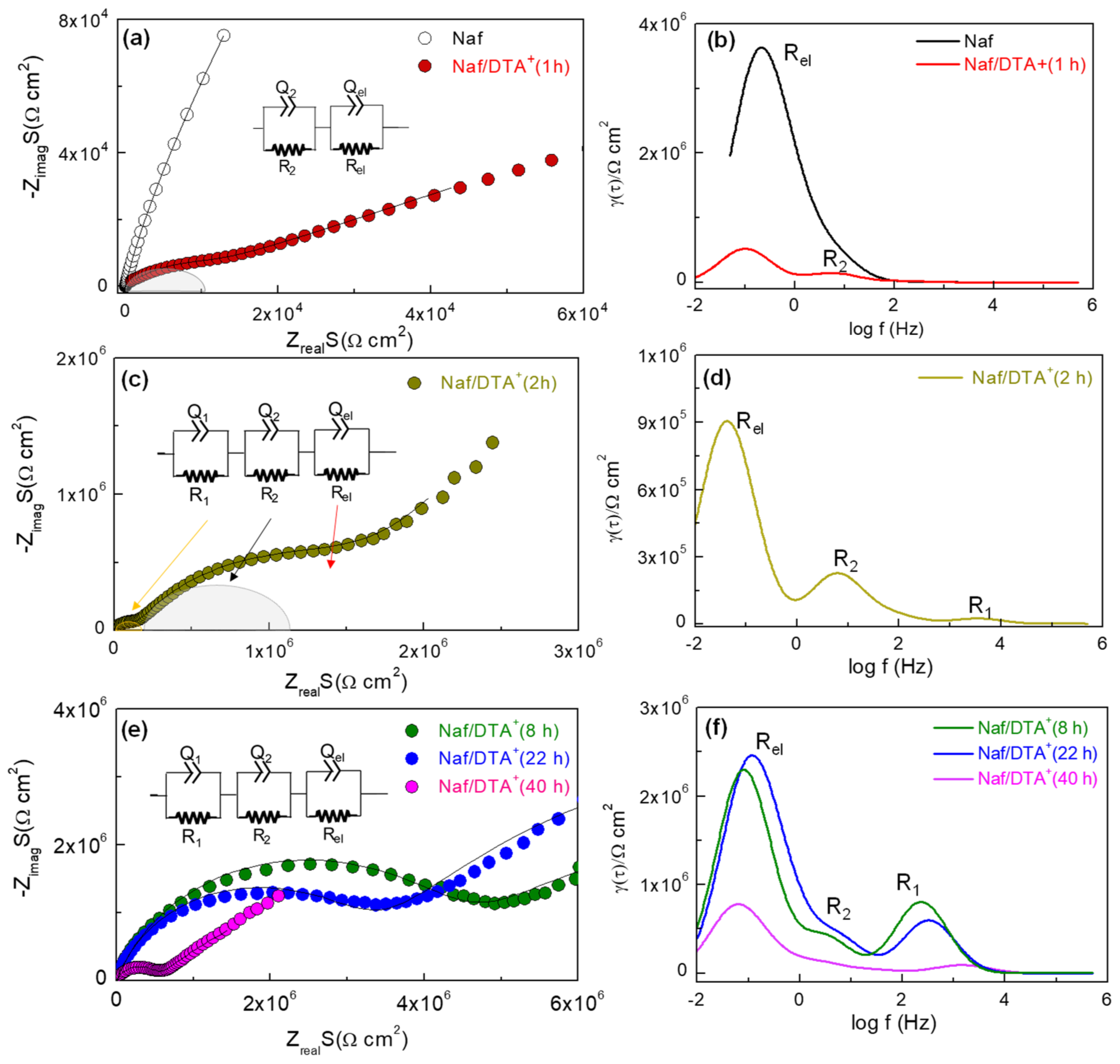 Polymers 15 02527 g003 Polymers 15 02527 g003