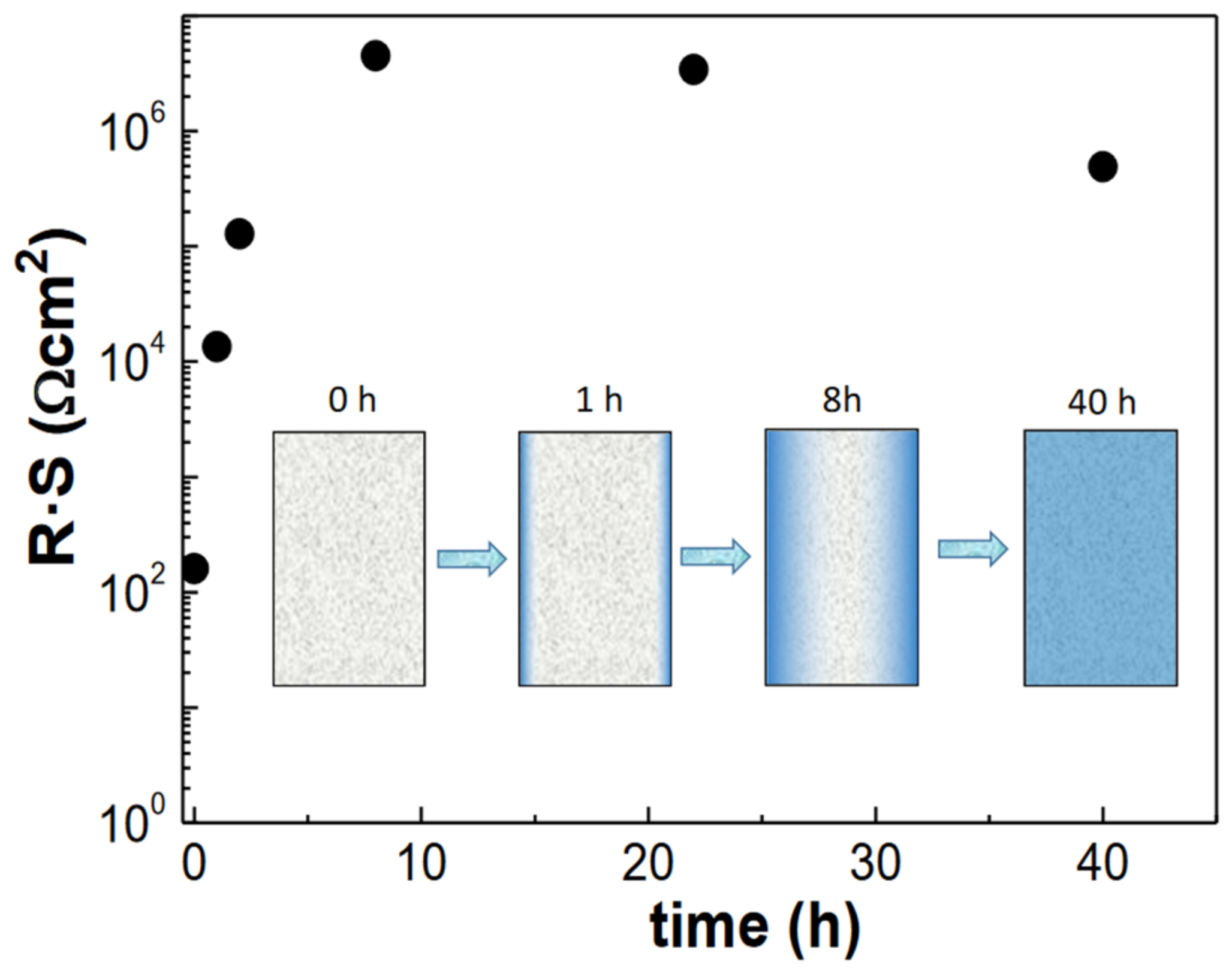 Polymers 15 02527 g004 Polymers 15 02527 g004