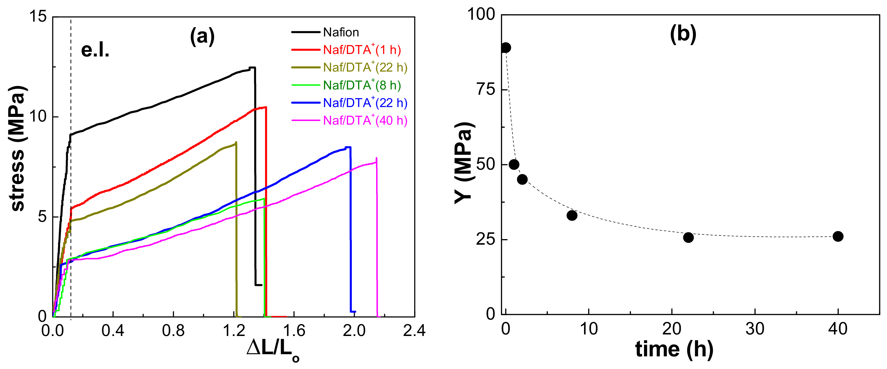 Polymers 15 02527 g005 Polymers 15 02527 g005