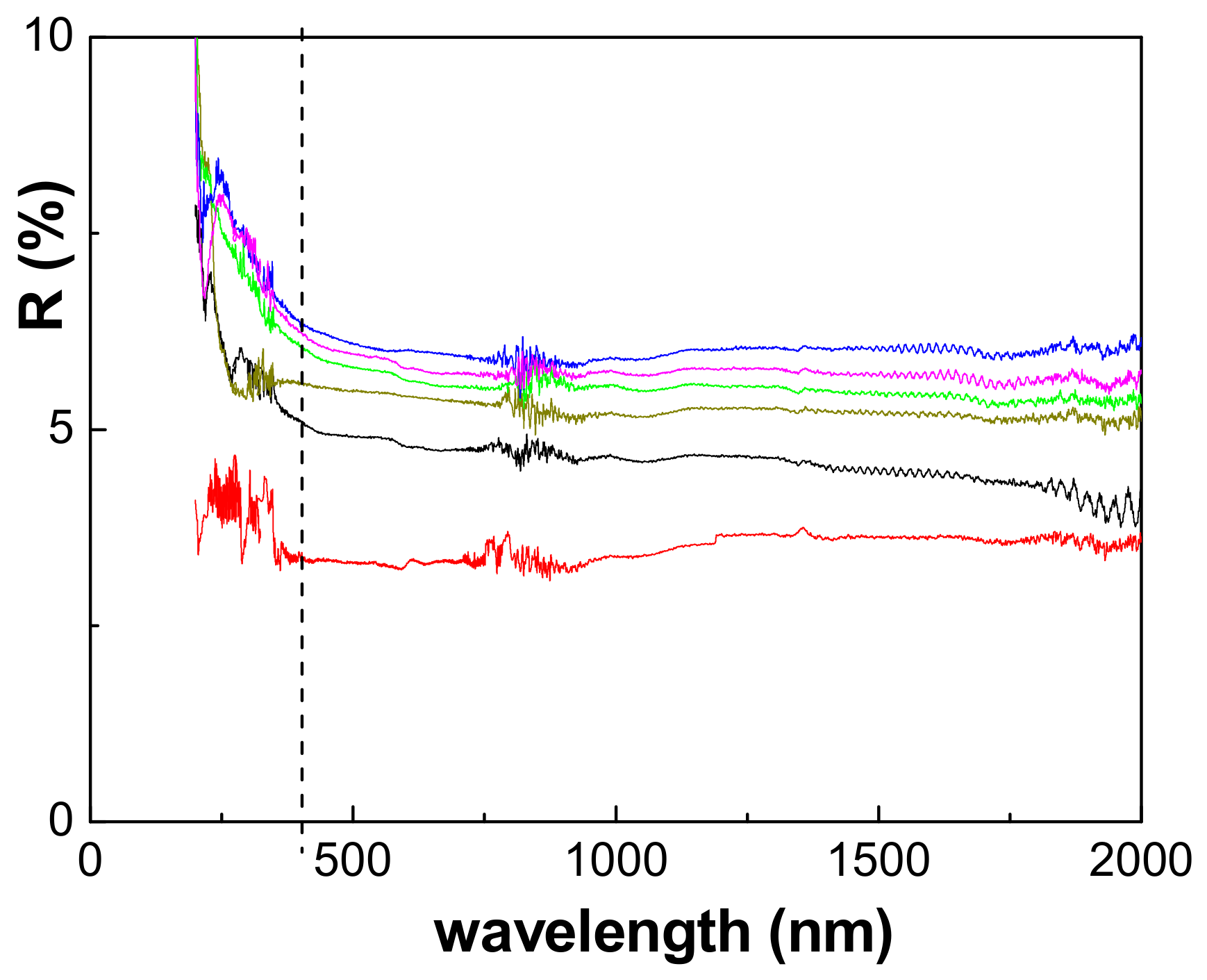 Polymers 15 02527 g007 Polymers 15 02527 g007