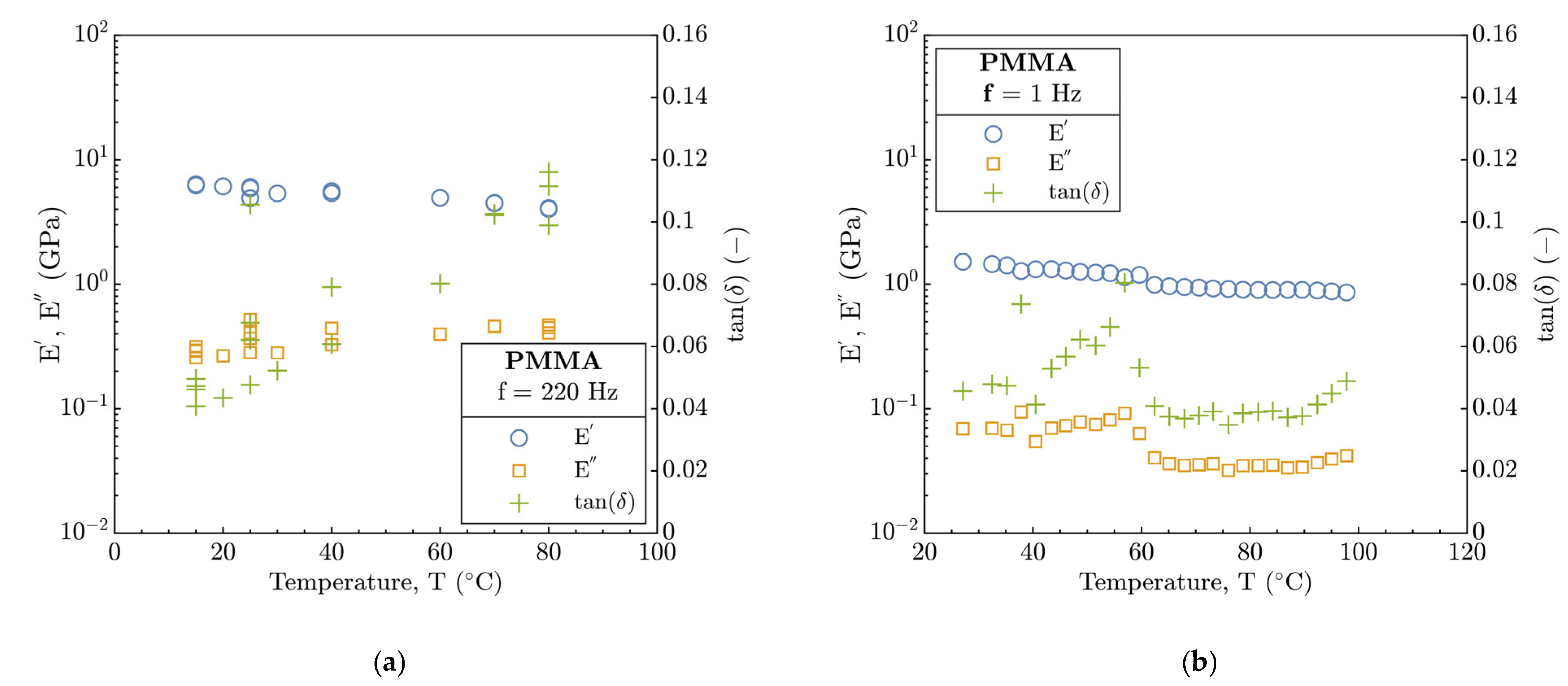 Polymers 15 02528 g001