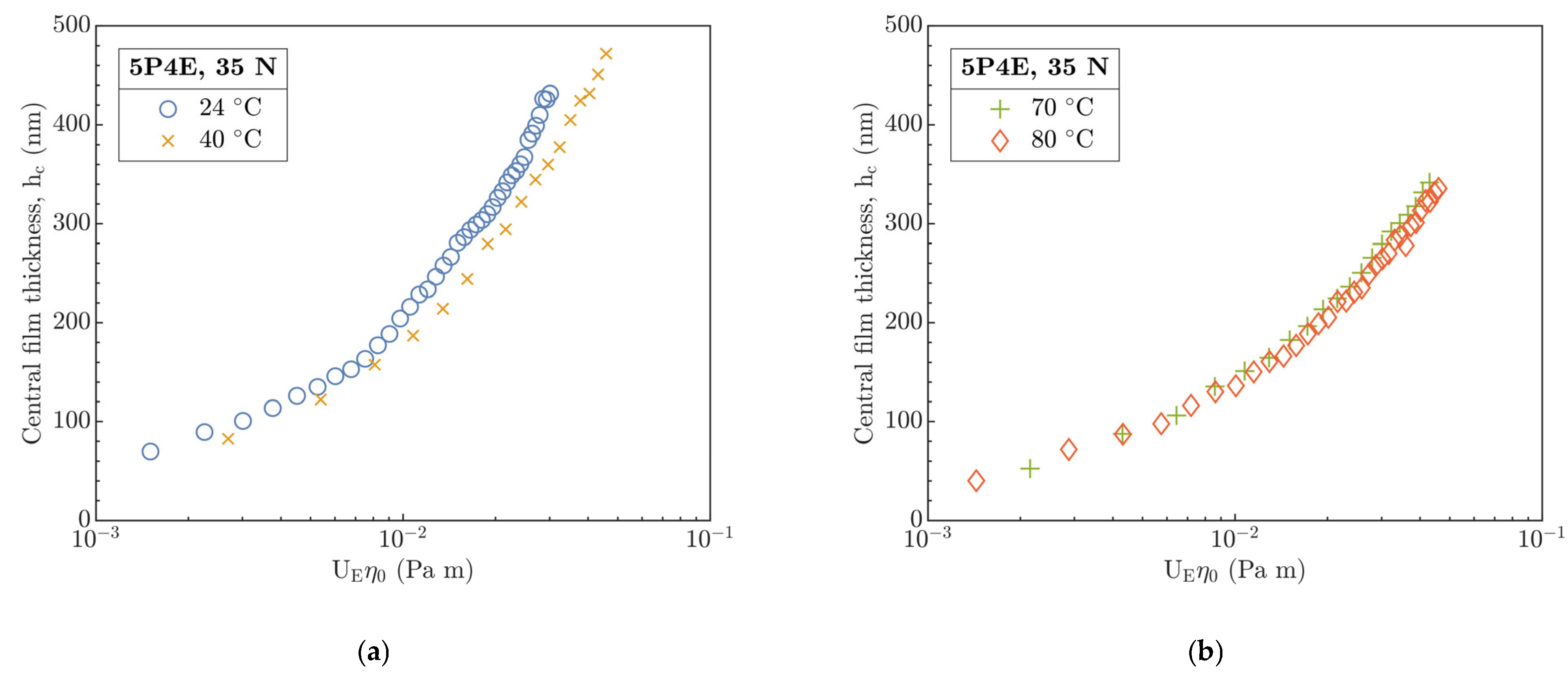 Polymers 15 02528 g003