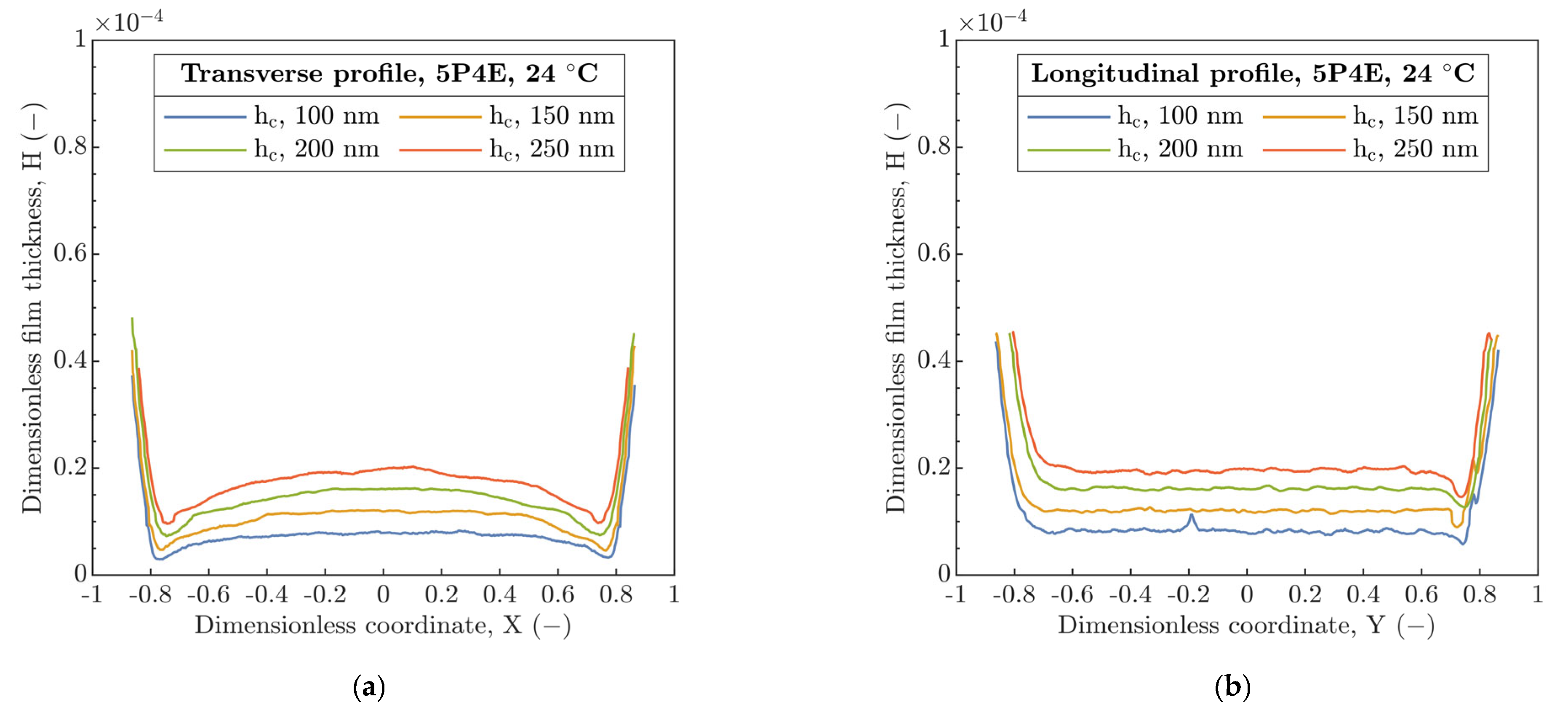 Polymers 15 02528 g005