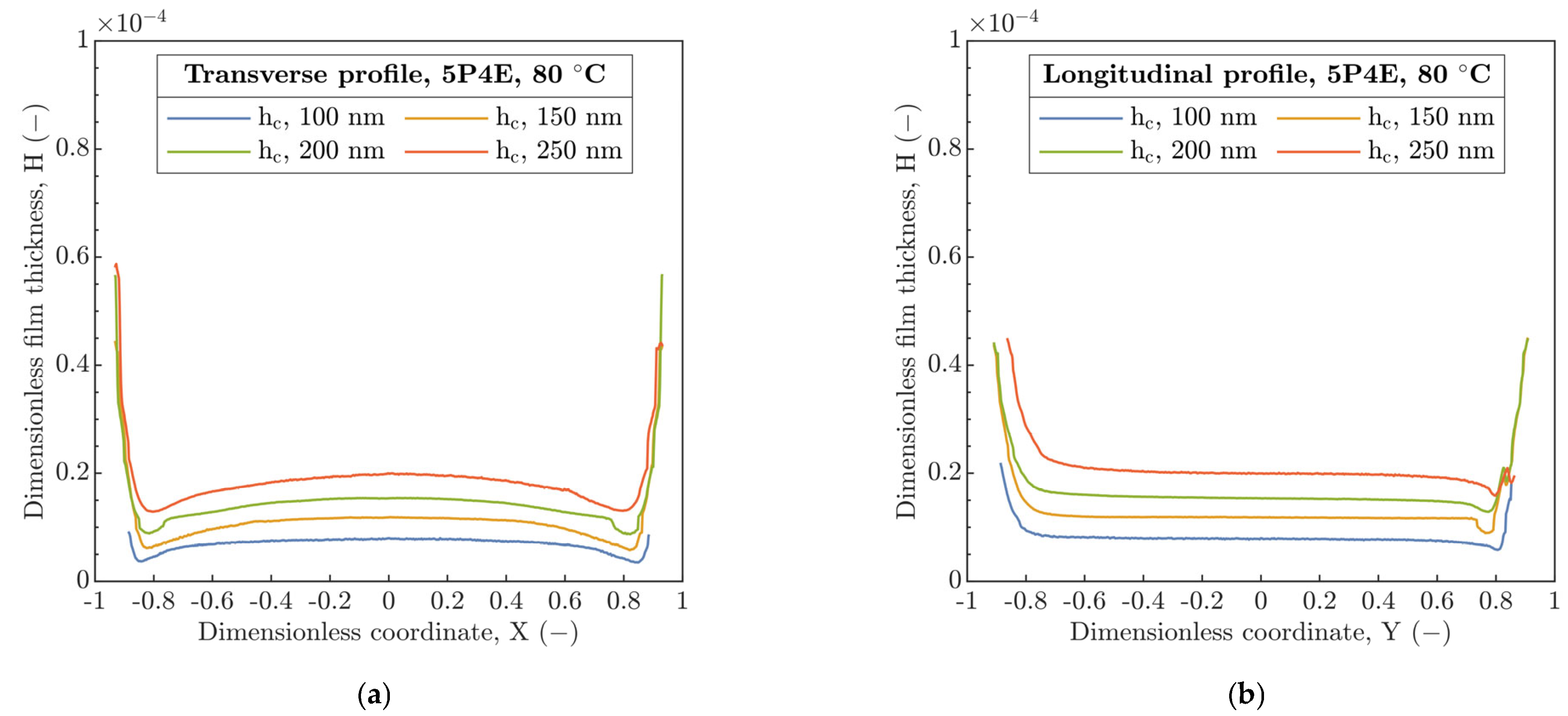 Polymers 15 02528 g006