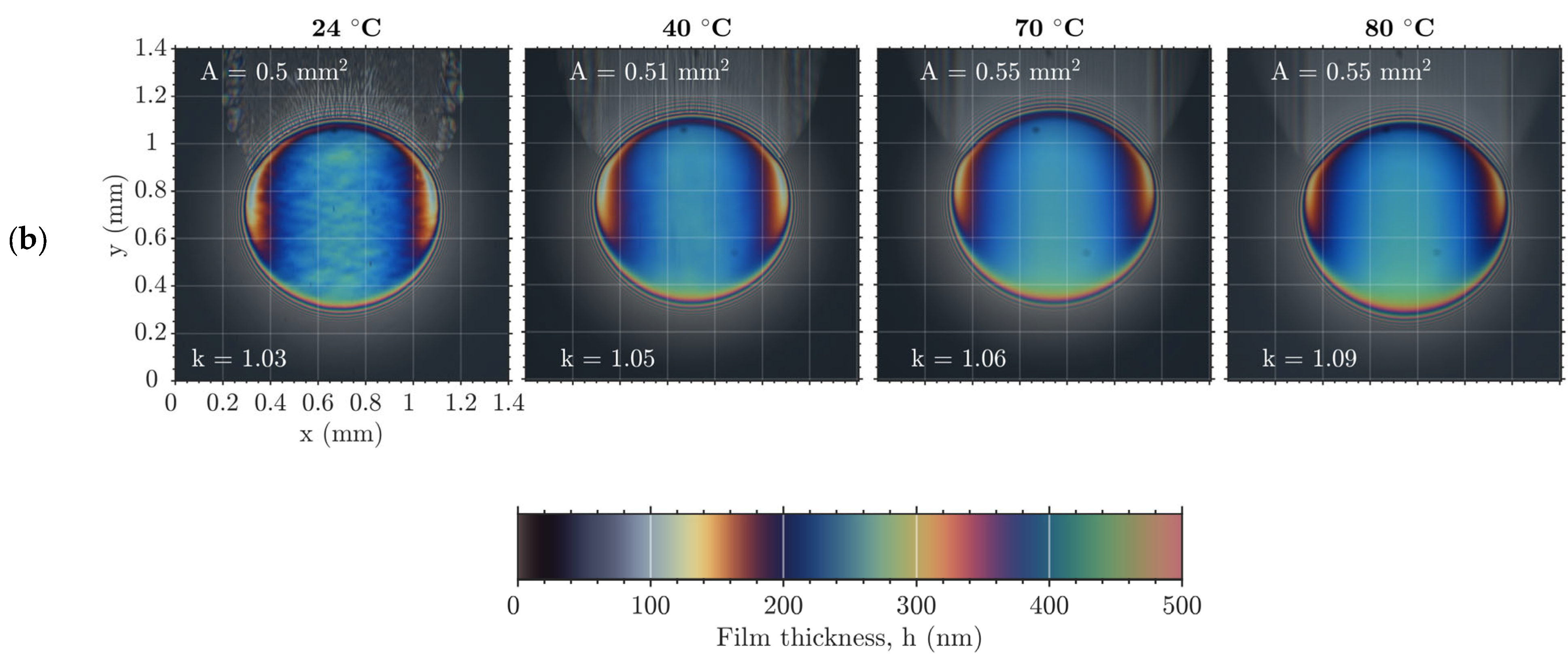 Polymers 15 02528 g007b