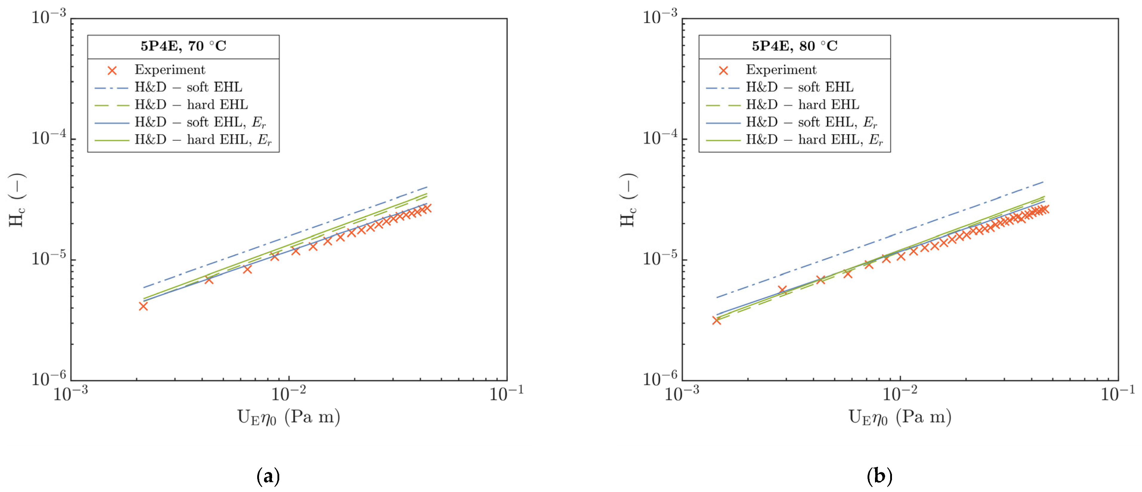 Polymers 15 02528 g010