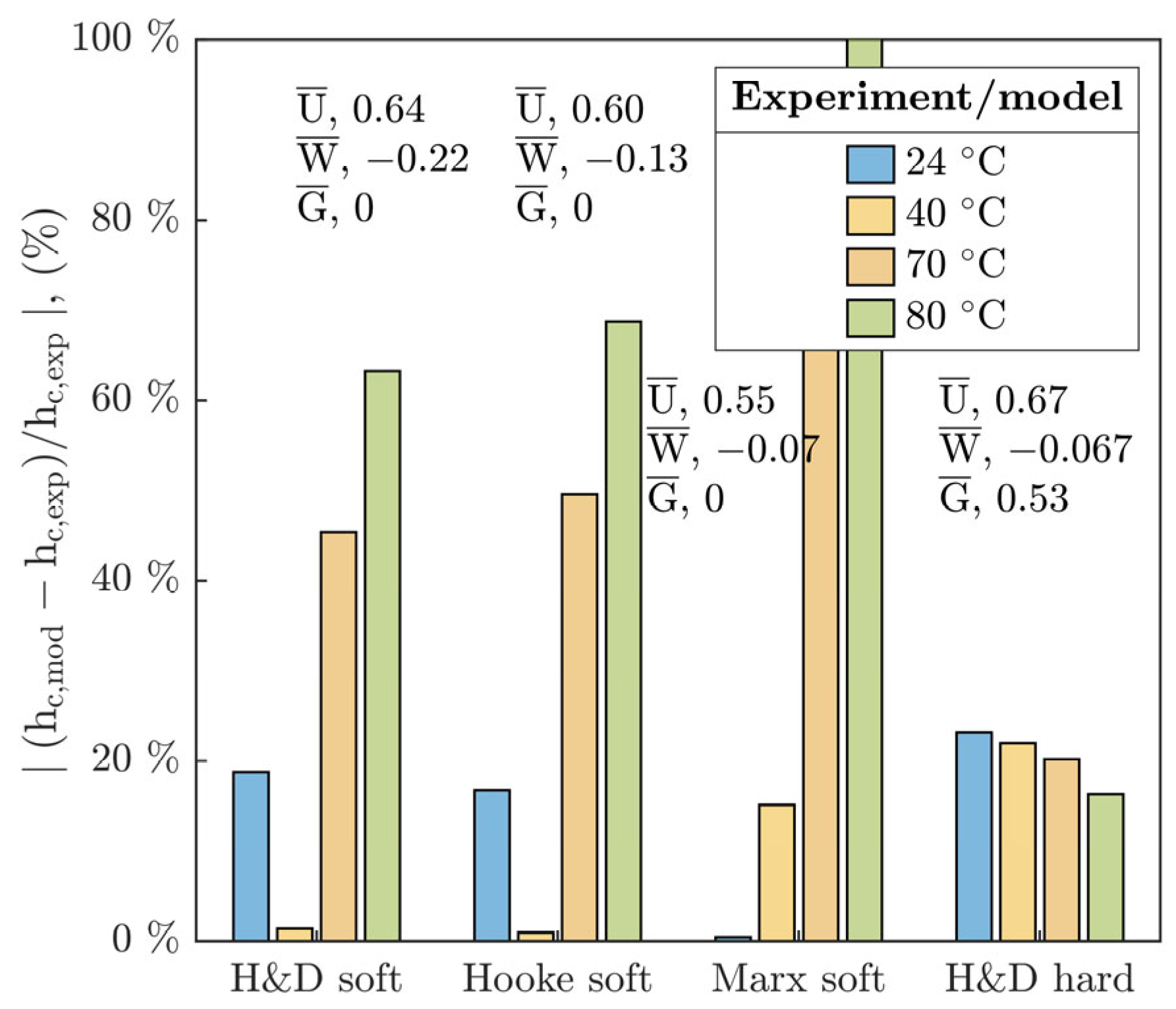 Polymers 15 02528 g011