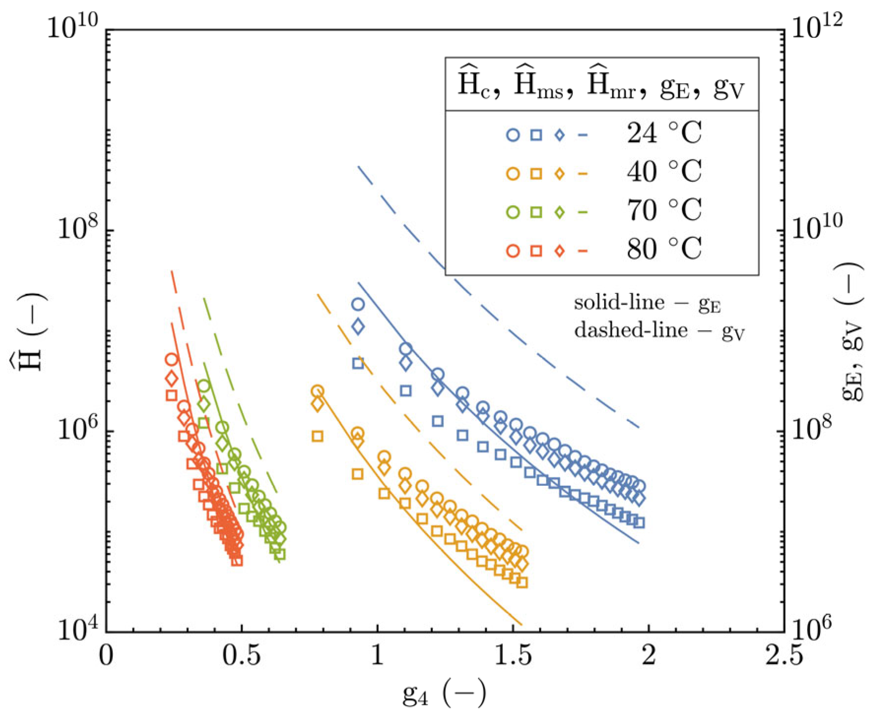 Polymers 15 02528 g014