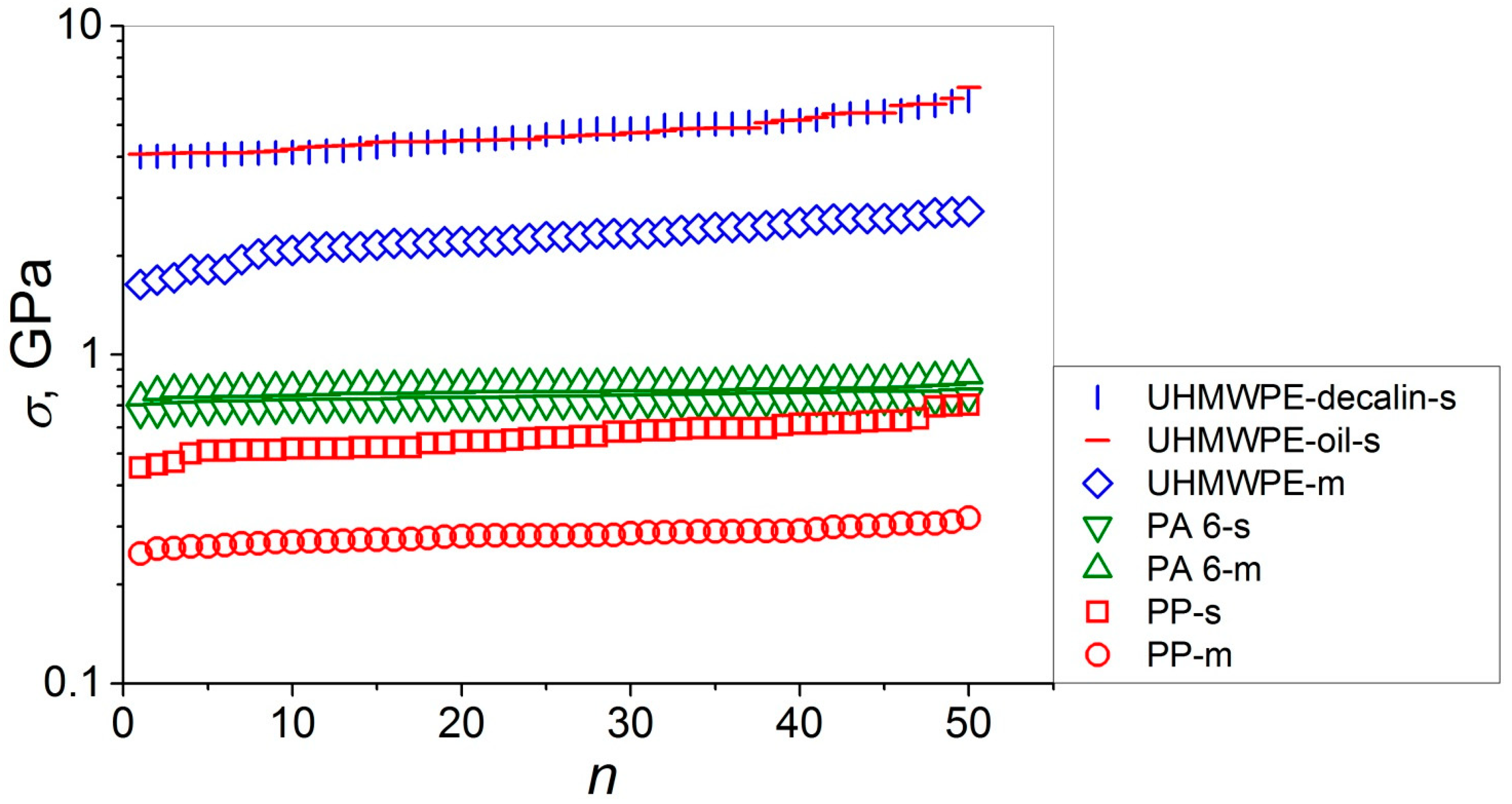 Polymers 15 02529 g002