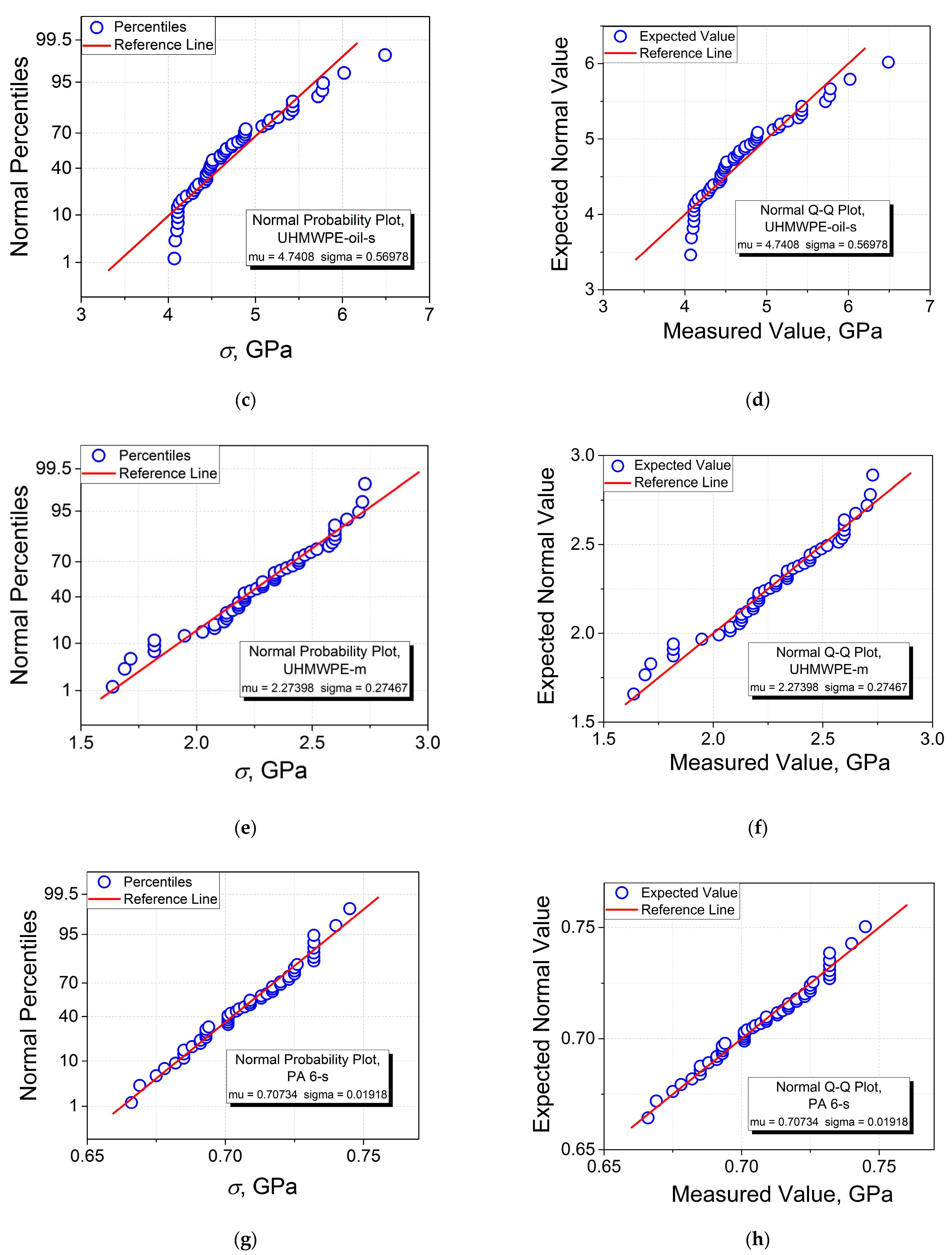 Polymers 15 02529 g003b