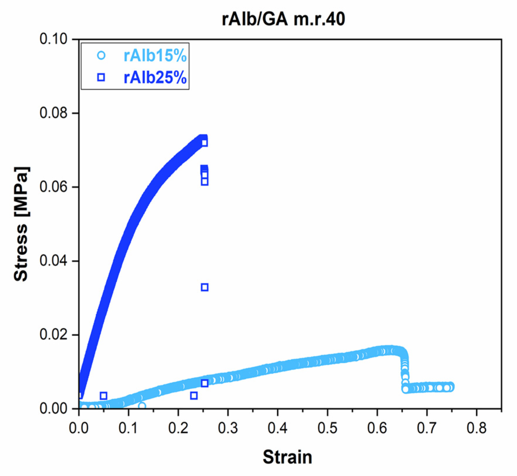 Polymers 15 02530 g003 Polymers 15 02530 g003