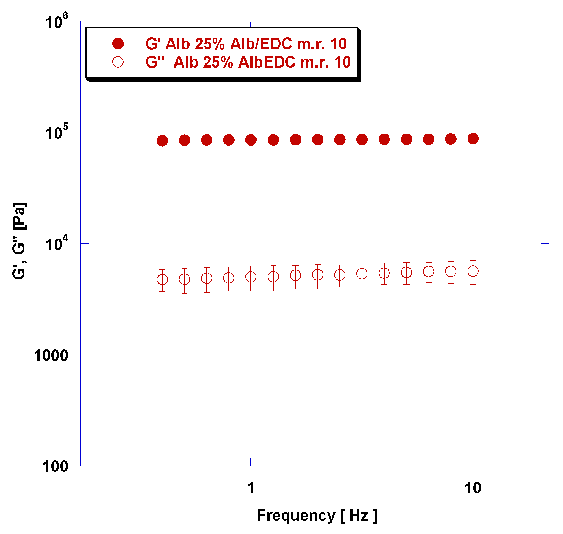 Polymers 15 02530 g004 Polymers 15 02530 g004