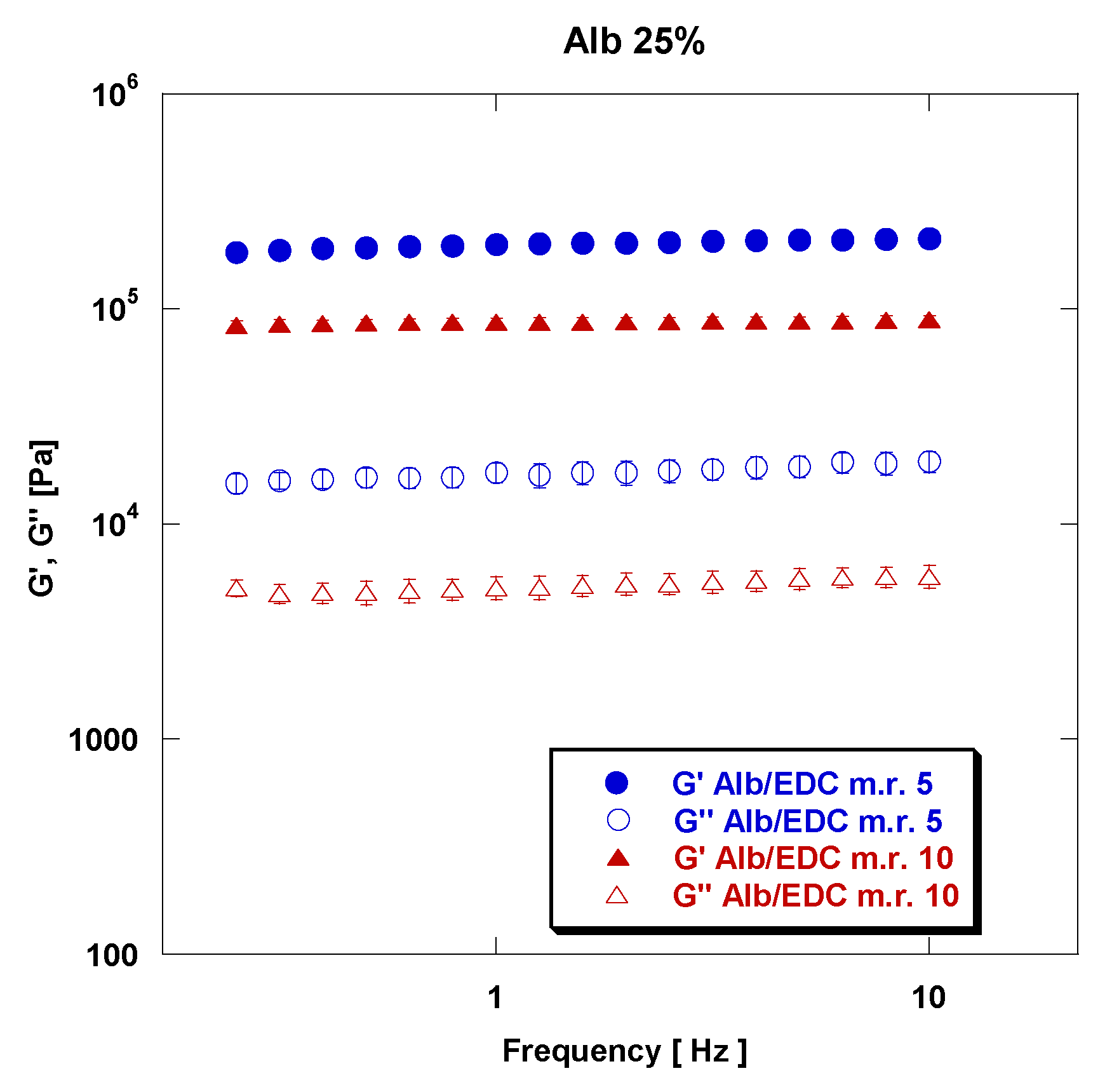 Polymers 15 02530 g006 Polymers 15 02530 g006