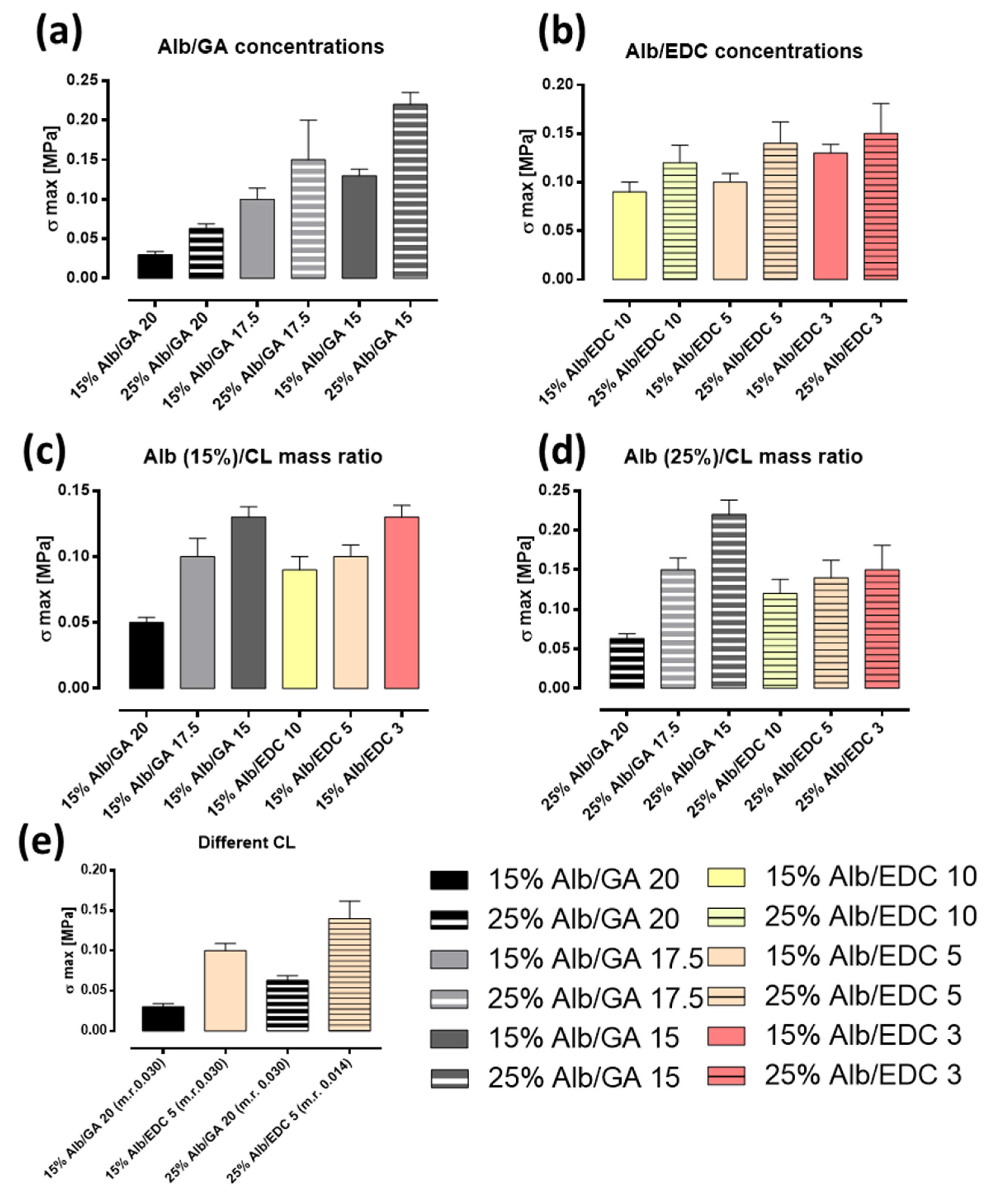 Polymers 15 02530 g008 Polymers 15 02530 g008