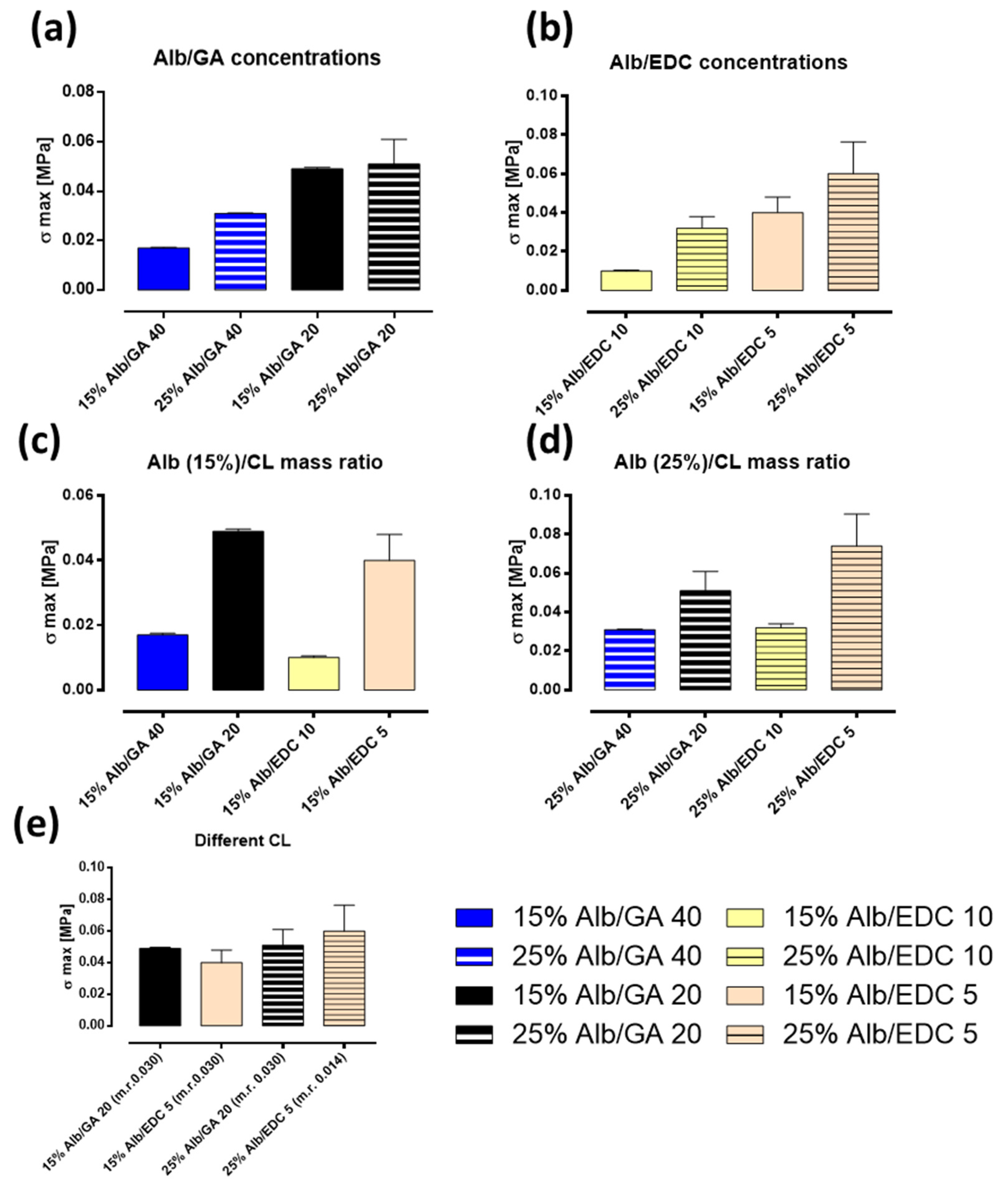 Polymers 15 02530 g009 Polymers 15 02530 g009