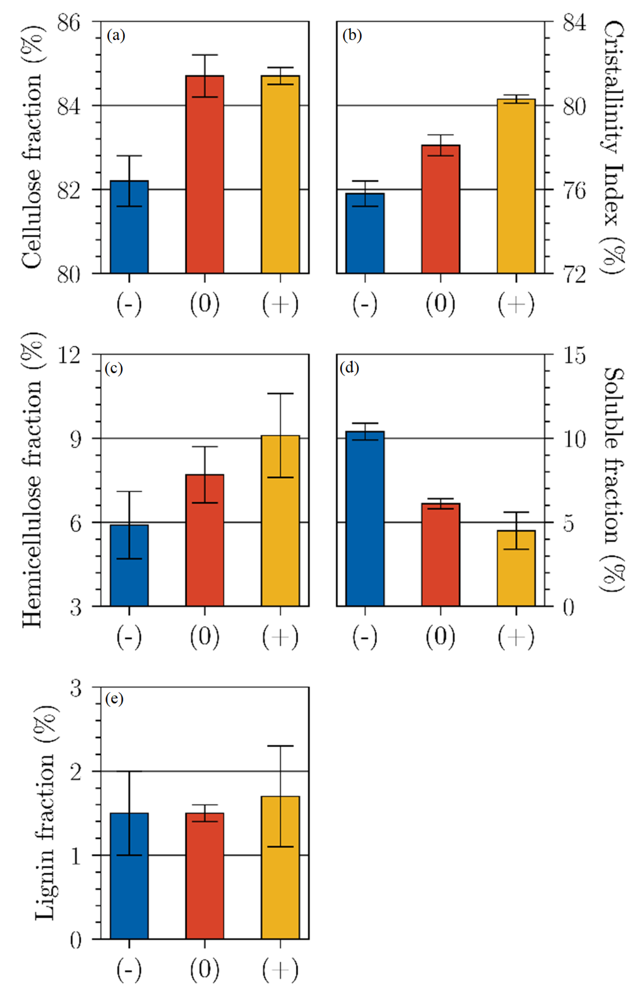 Polymers 15 02531 g003 Polymers 15 02531 g003
