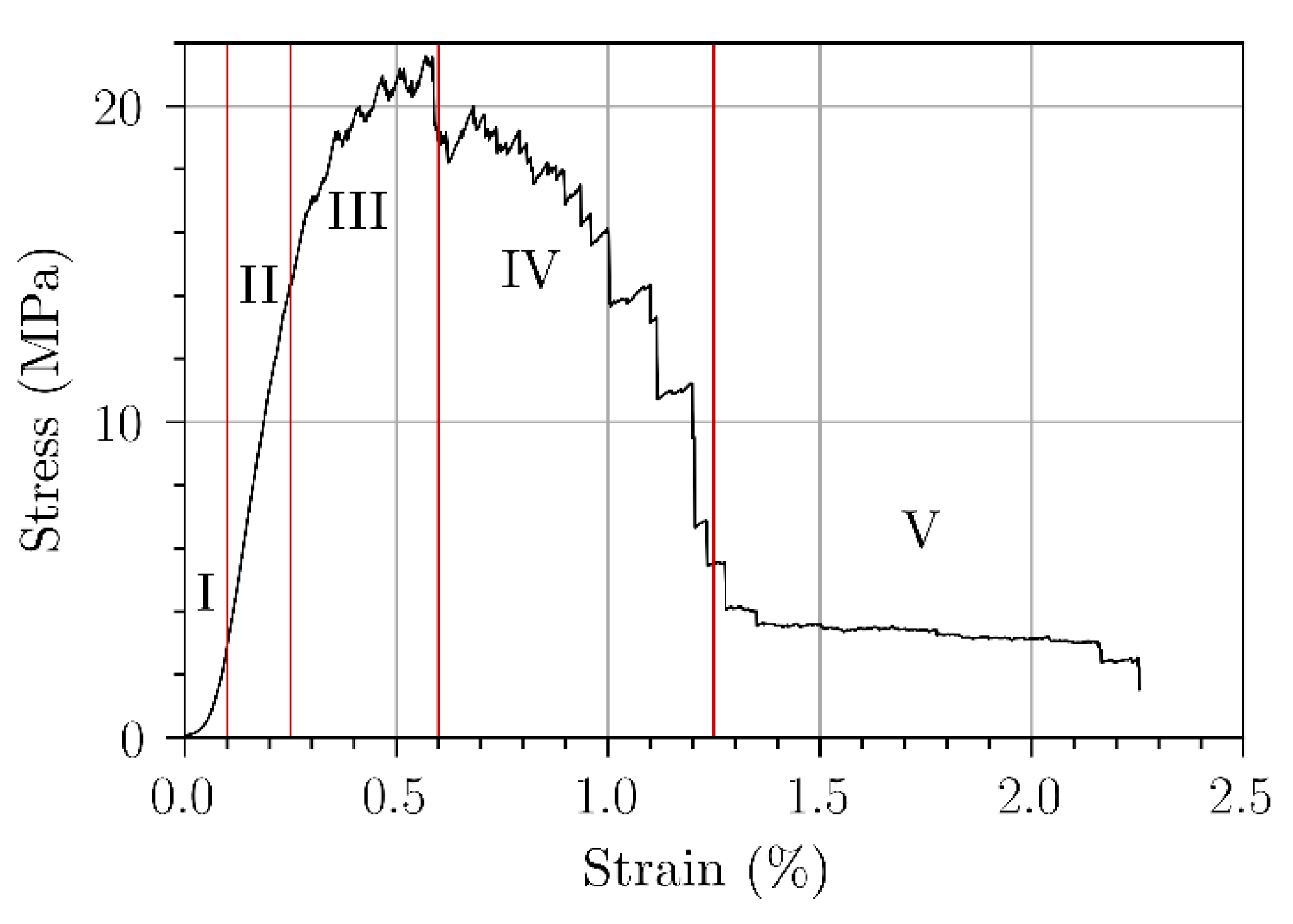 Polymers 15 02531 g005 Polymers 15 02531 g005