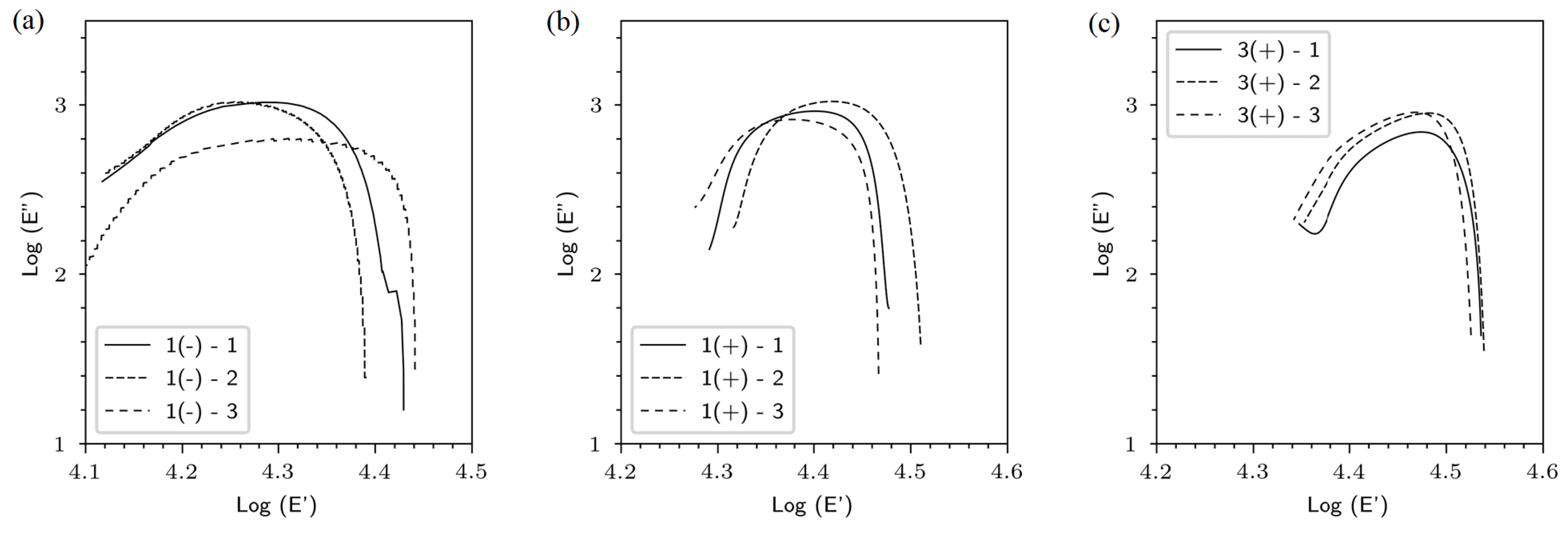 Polymers 15 02531 g008 Polymers 15 02531 g008