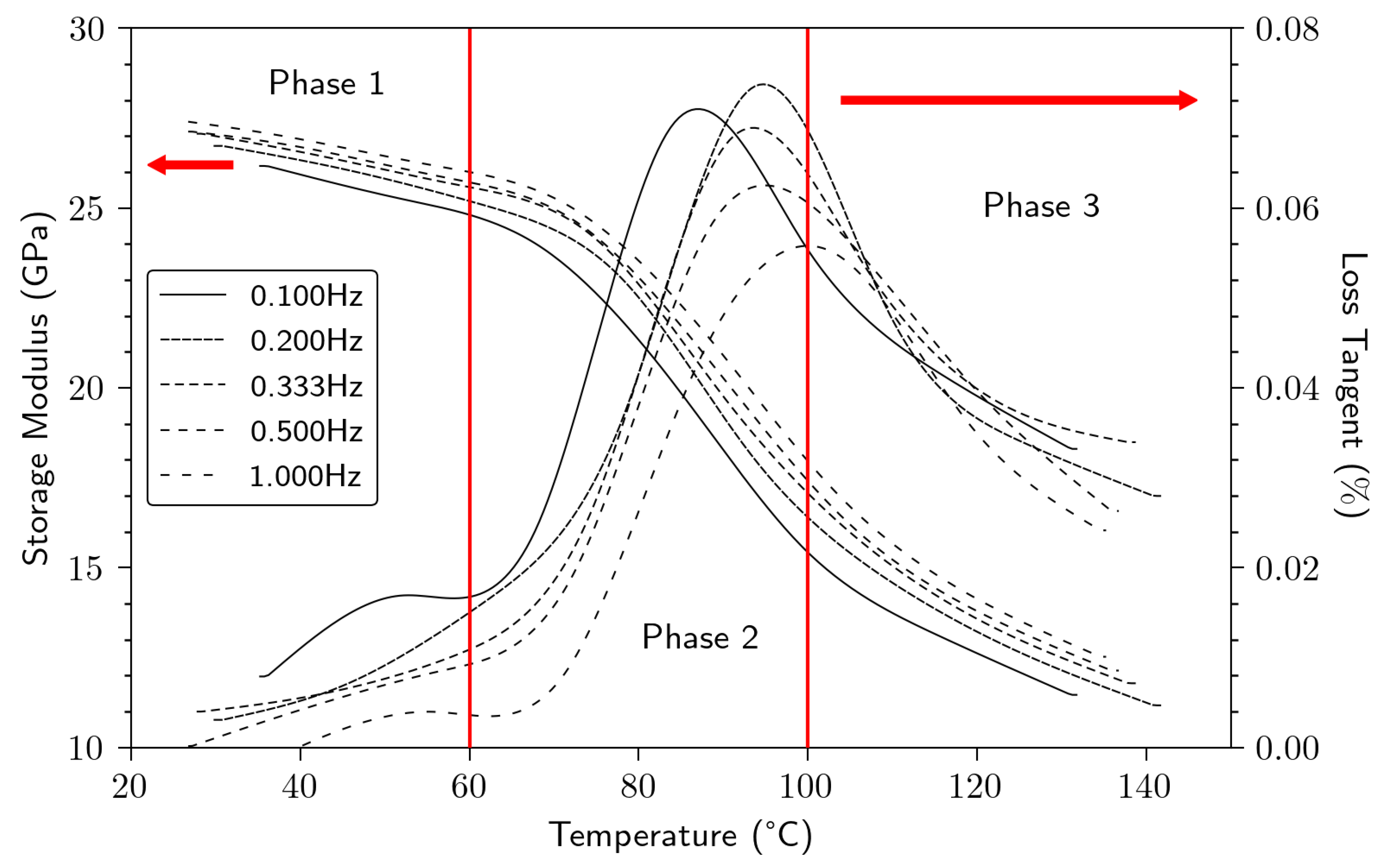 Polymers 15 02531 g009 Polymers 15 02531 g009