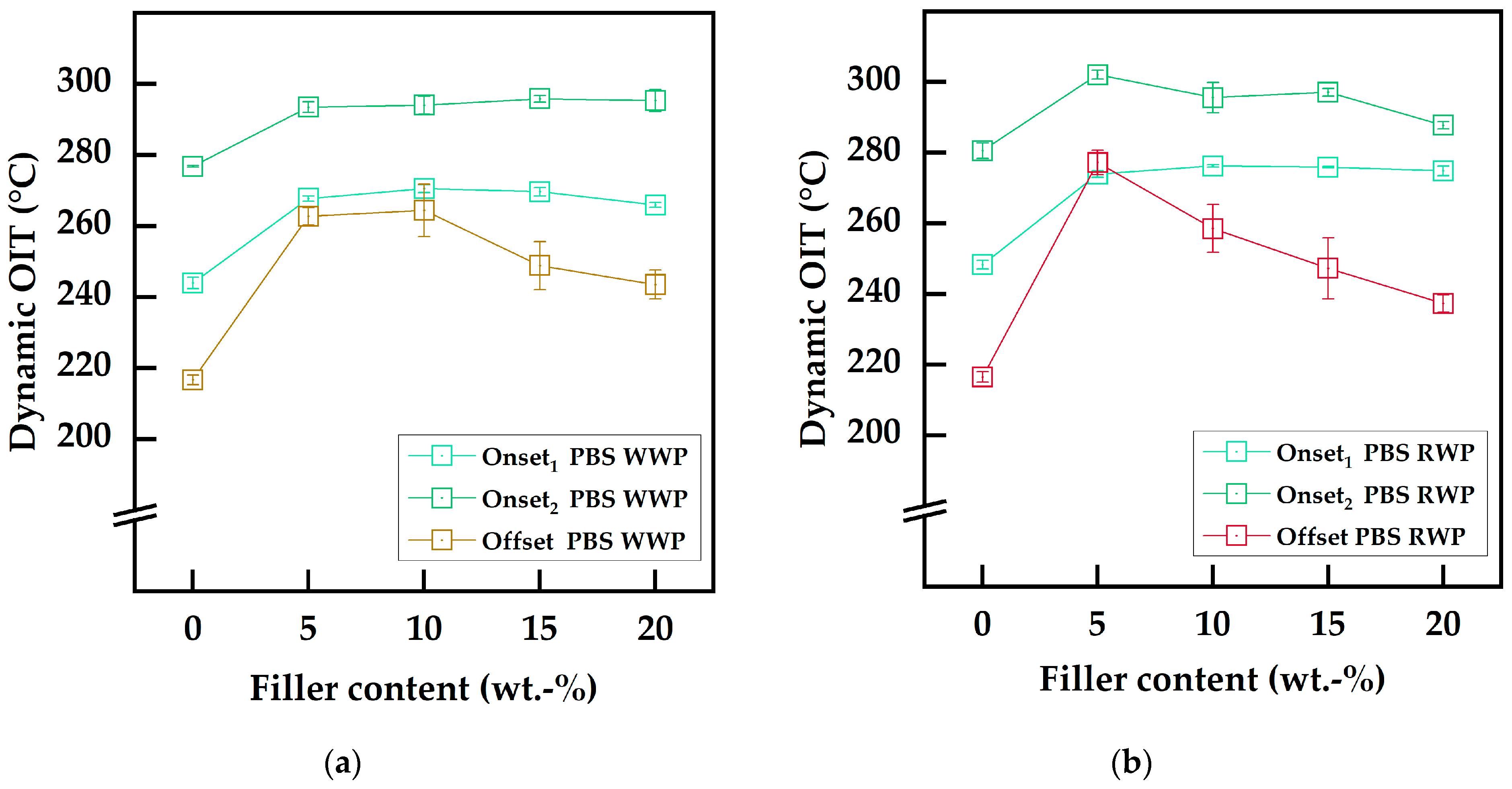 Polymers 15 02533 g006
