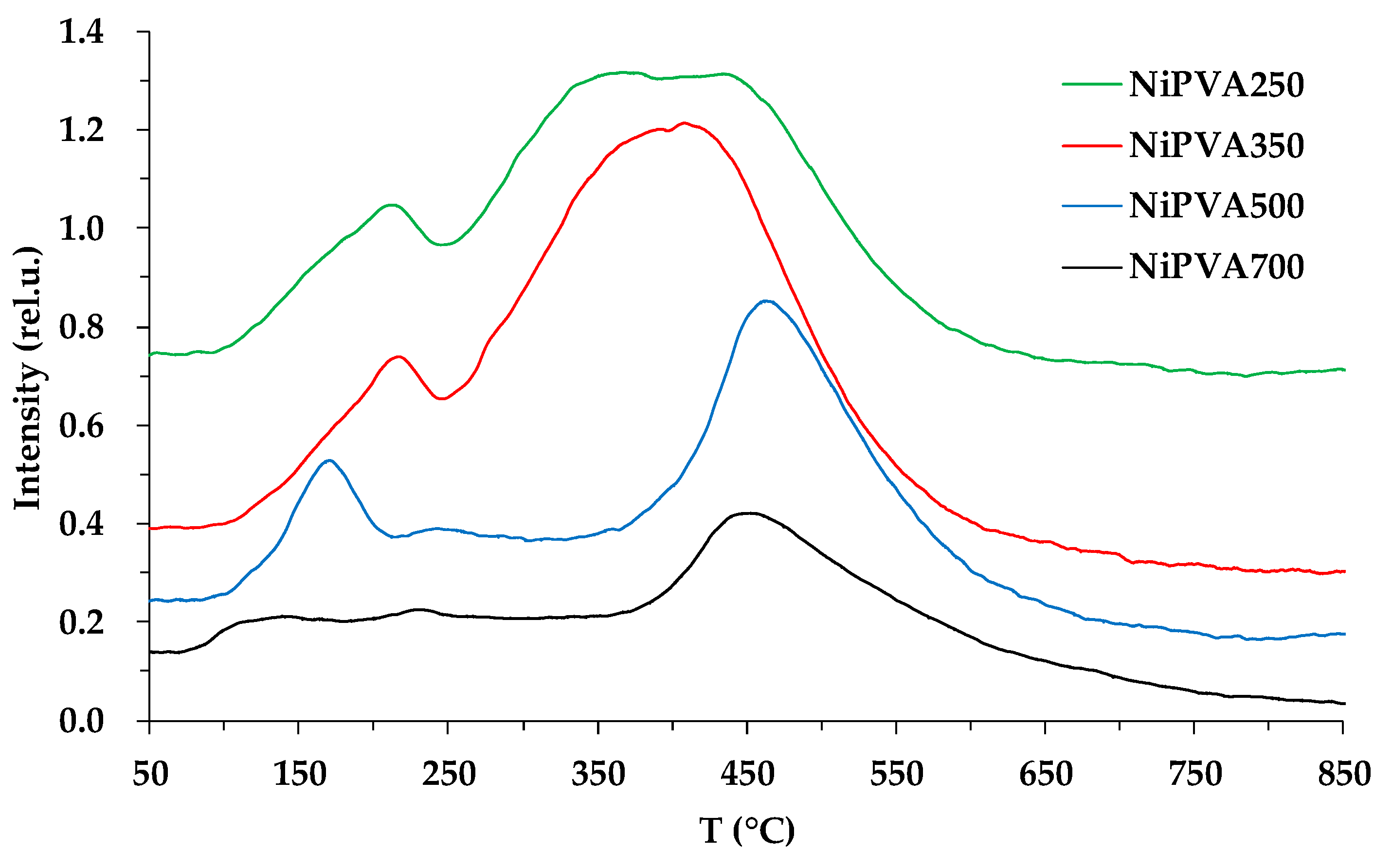 Polymers 15 02534 g011 Polymers 15 02534 g011