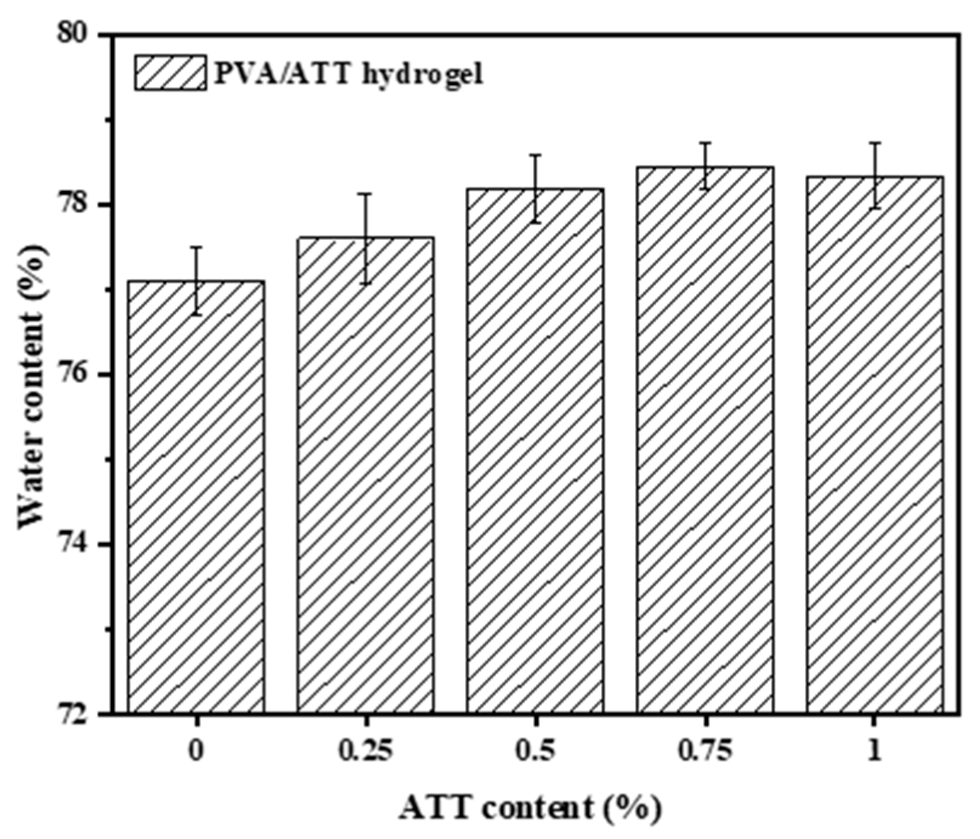 Polymers 15 02535 g001 Polymers 15 02535 g001