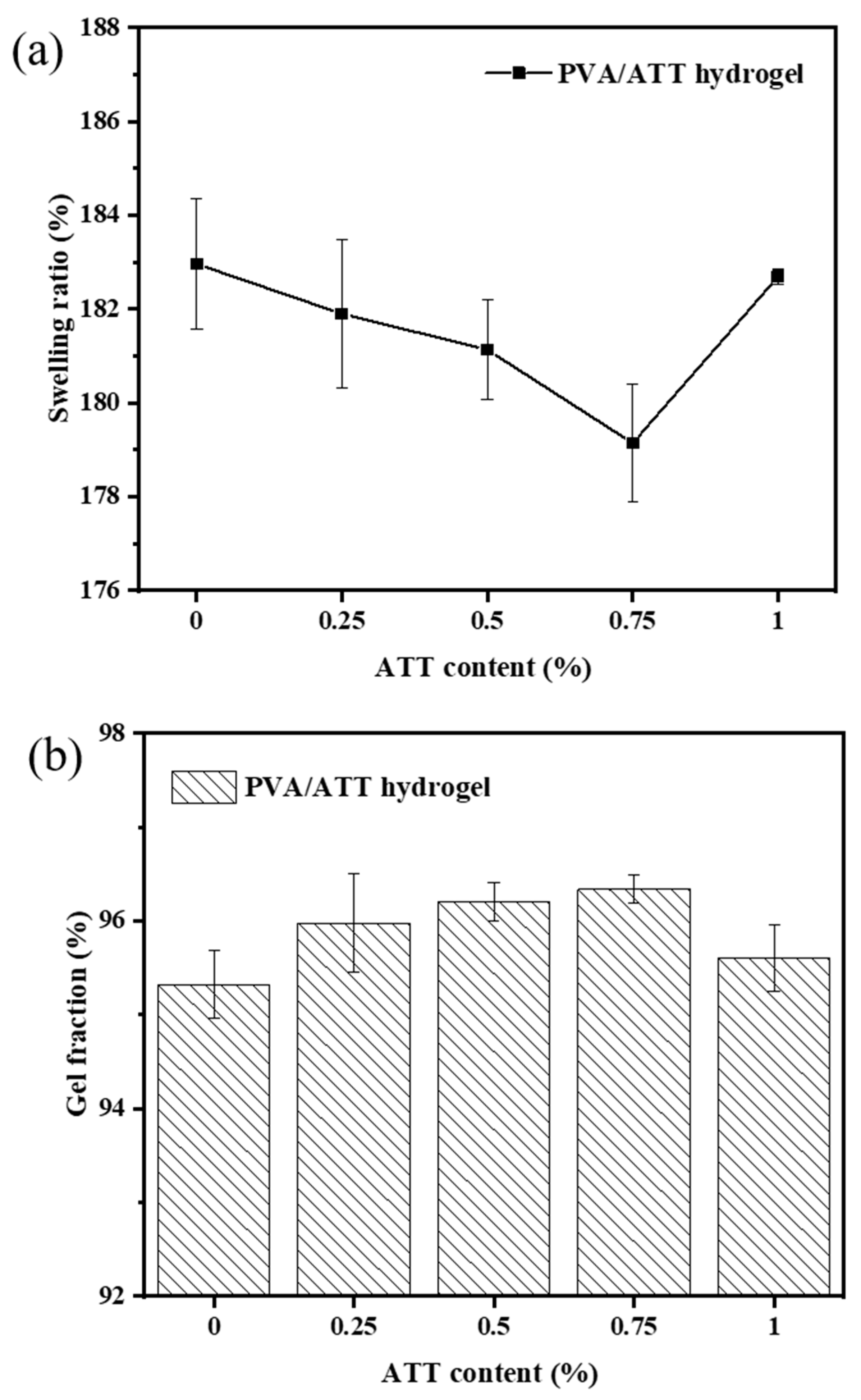 Polymers 15 02535 g002 Polymers 15 02535 g002