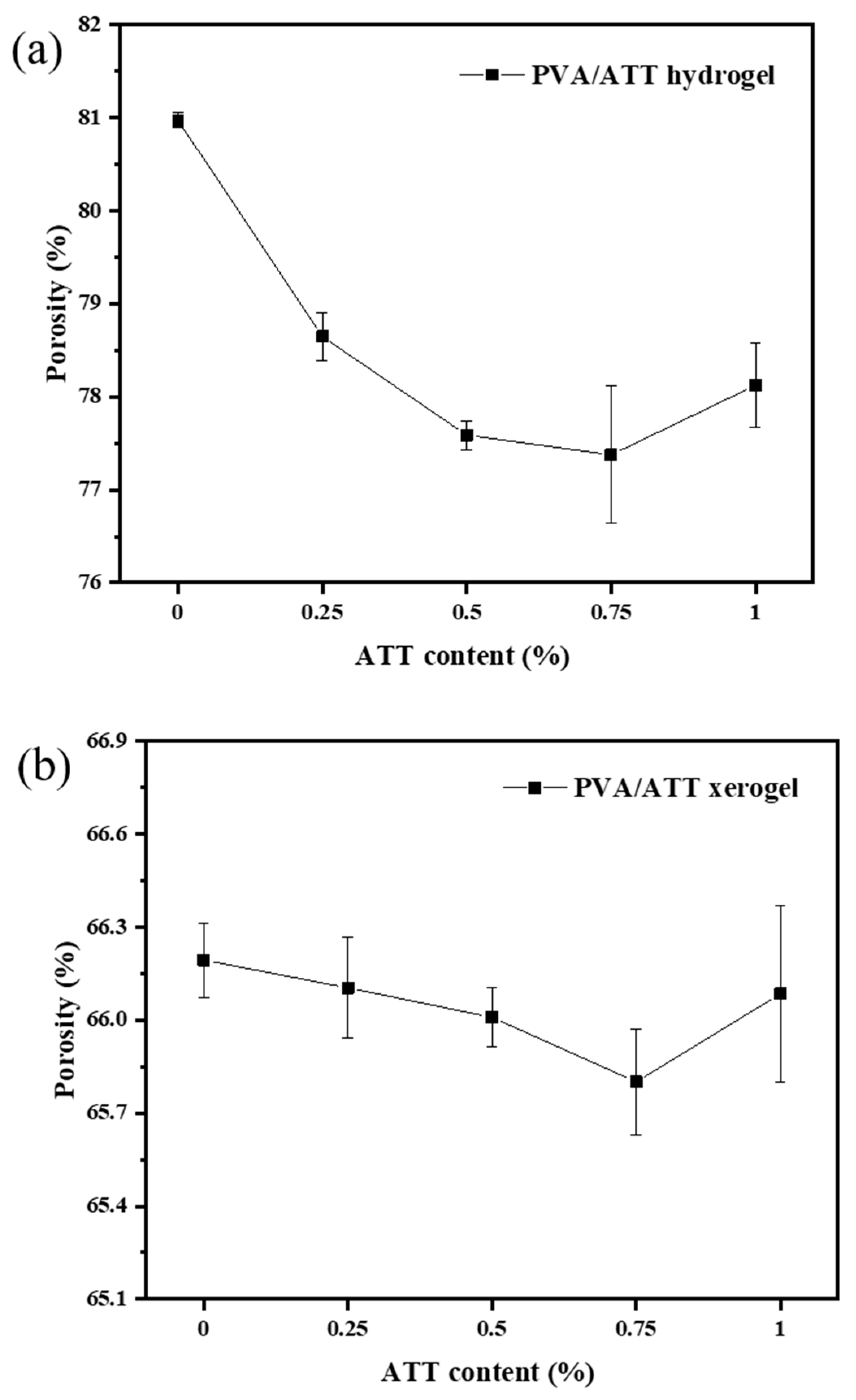 Polymers 15 02535 g003 Polymers 15 02535 g003