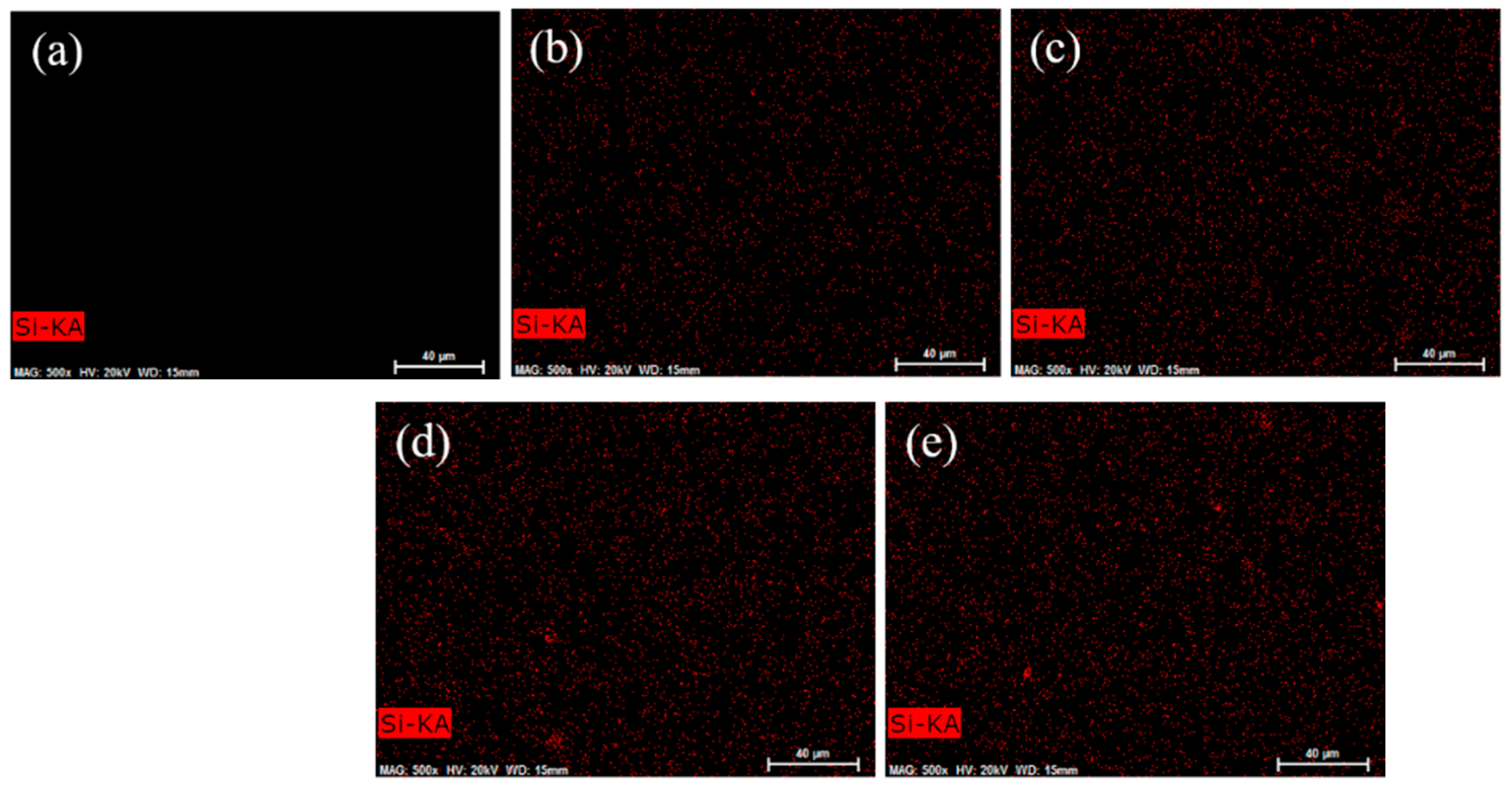 Polymers 15 02535 g007 Polymers 15 02535 g007
