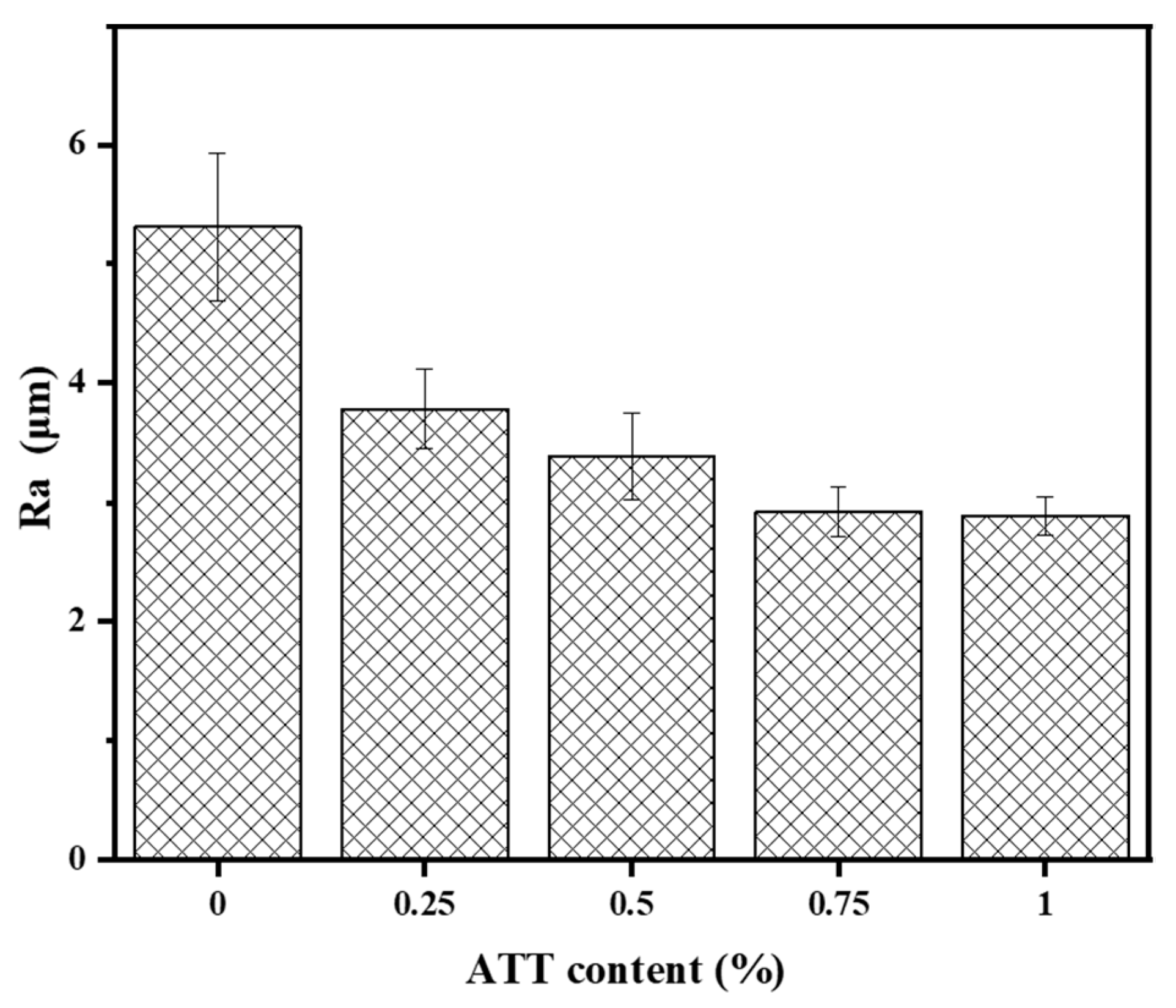 Polymers 15 02535 g009 Polymers 15 02535 g009