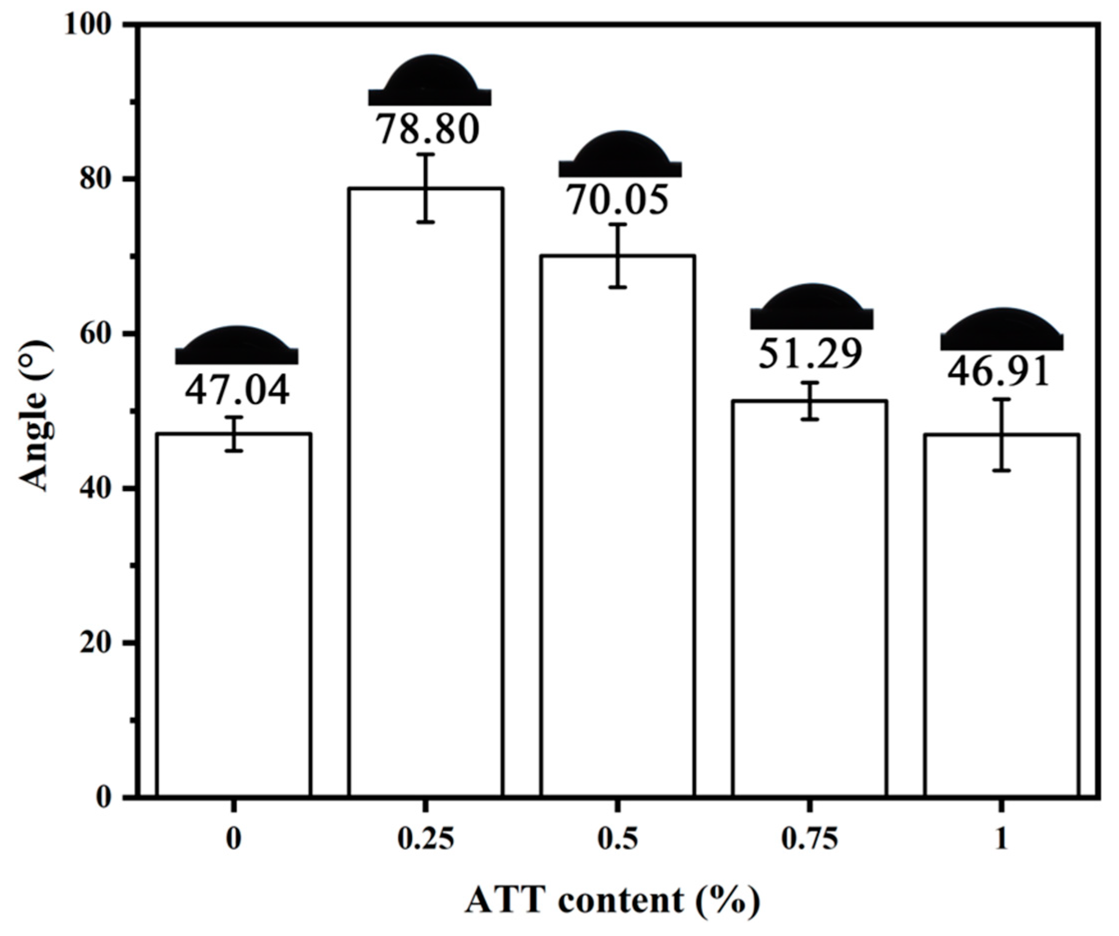 Polymers 15 02535 g010 Polymers 15 02535 g010