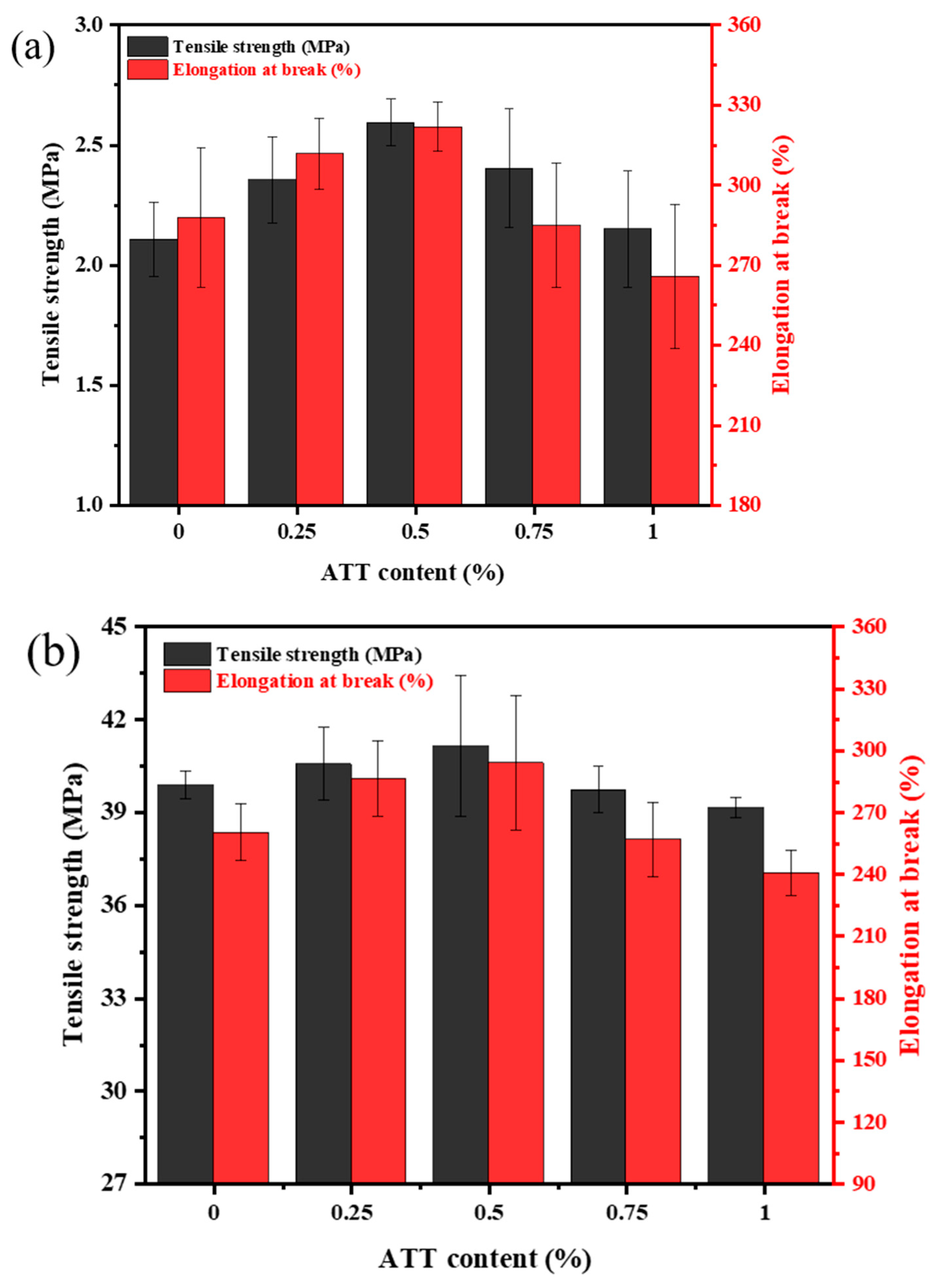 Polymers 15 02535 g013 Polymers 15 02535 g013